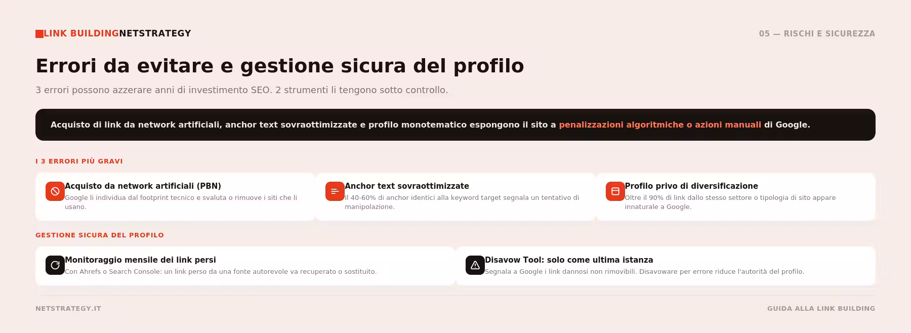 infografica_lb_errori.png