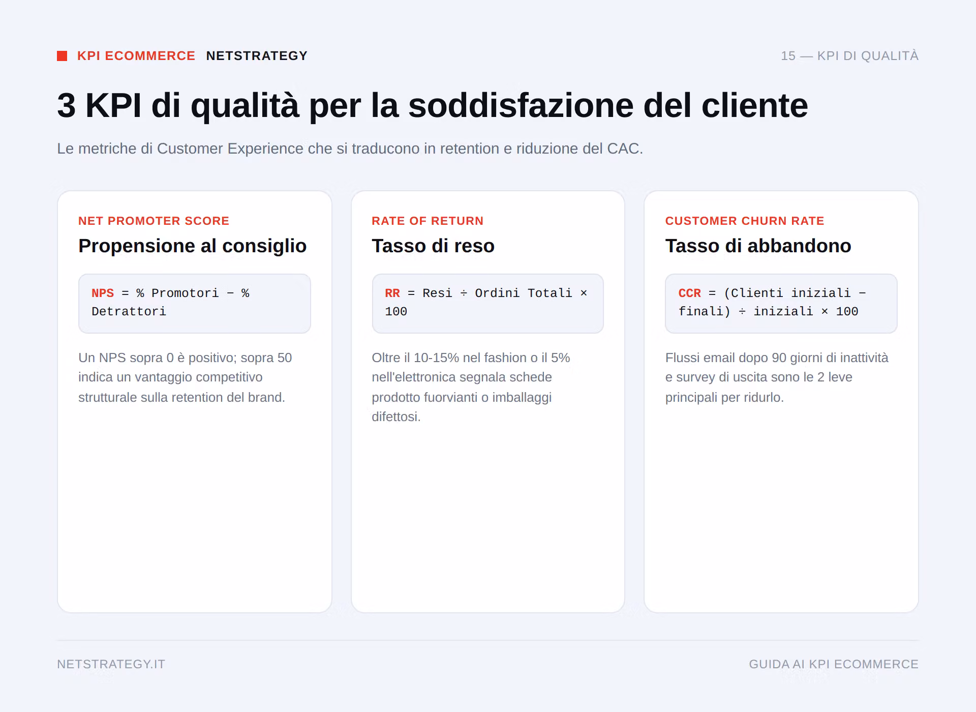 kpi-ecommerce-qualita.png