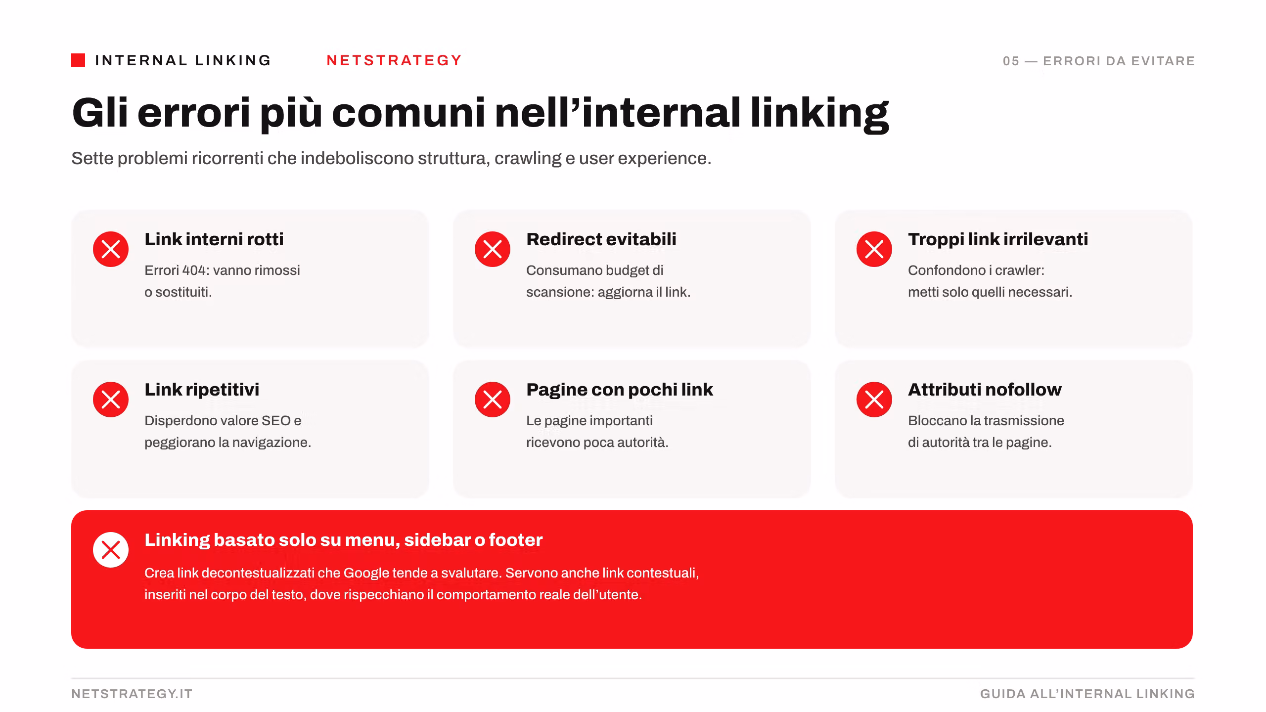 errori-comuni-internal-linking.png