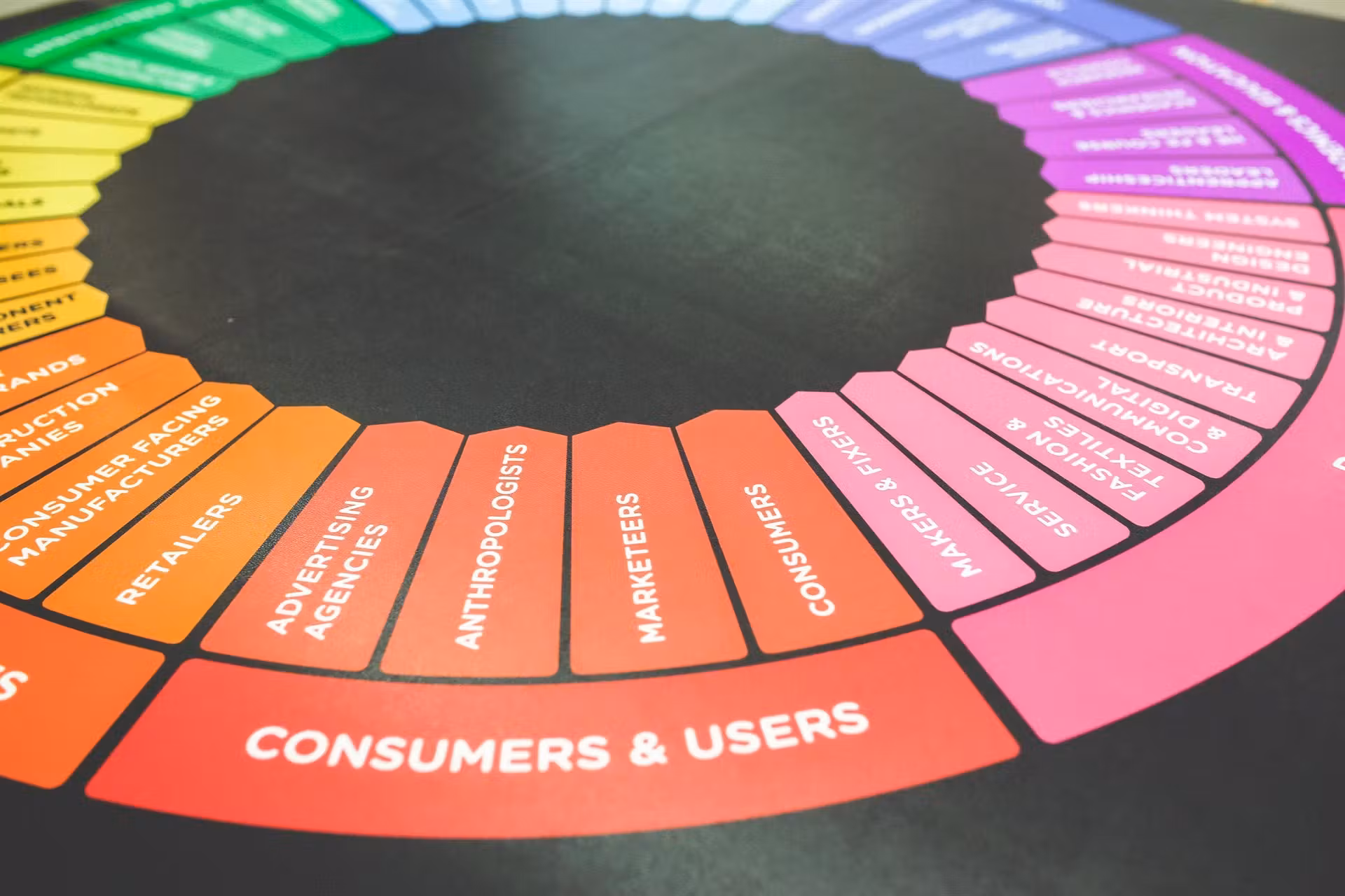 Immagine articolo Come generare contatti commerciali b2b qualificati