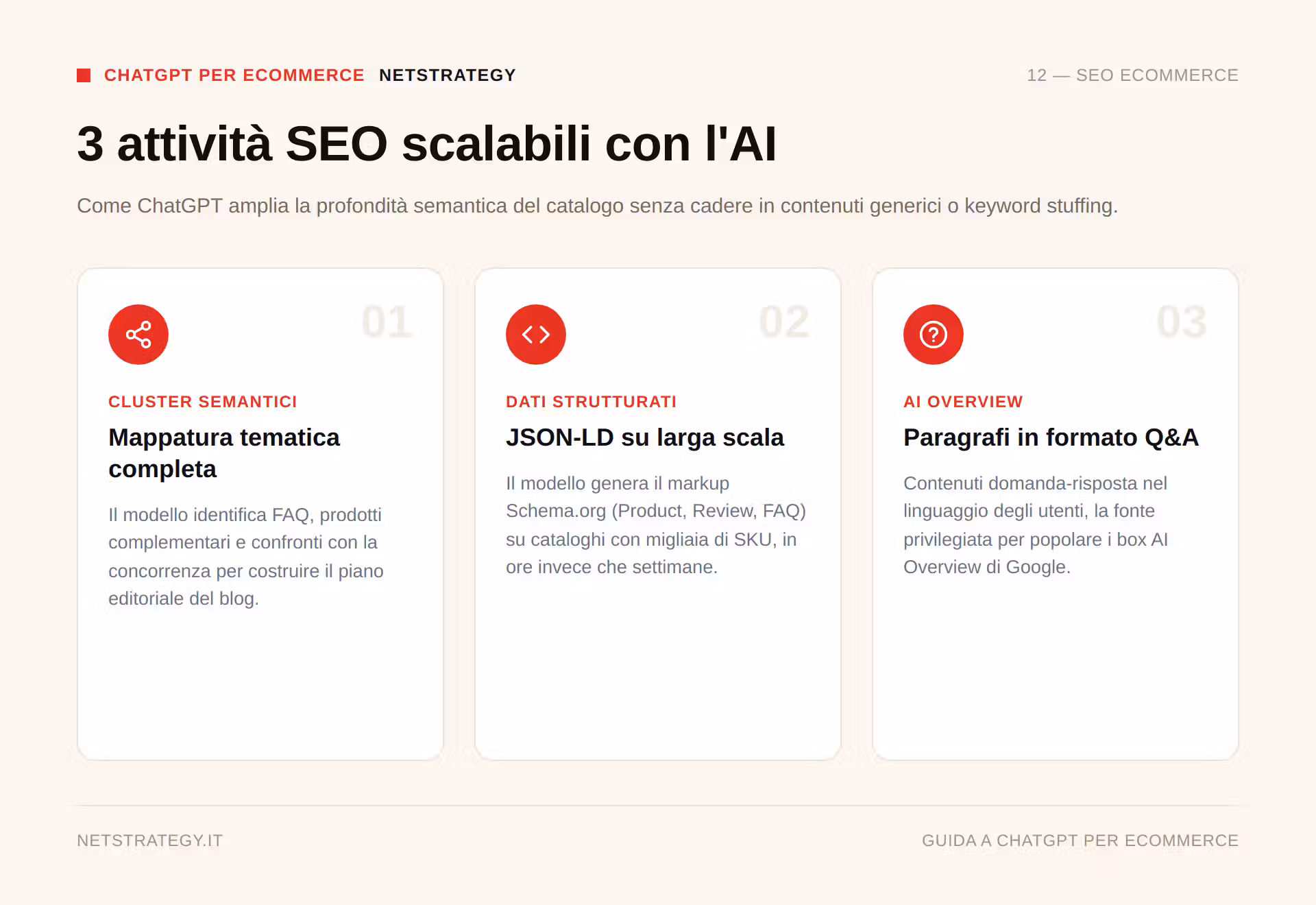 chatgpt-ecommerce-seo-scalabile.png