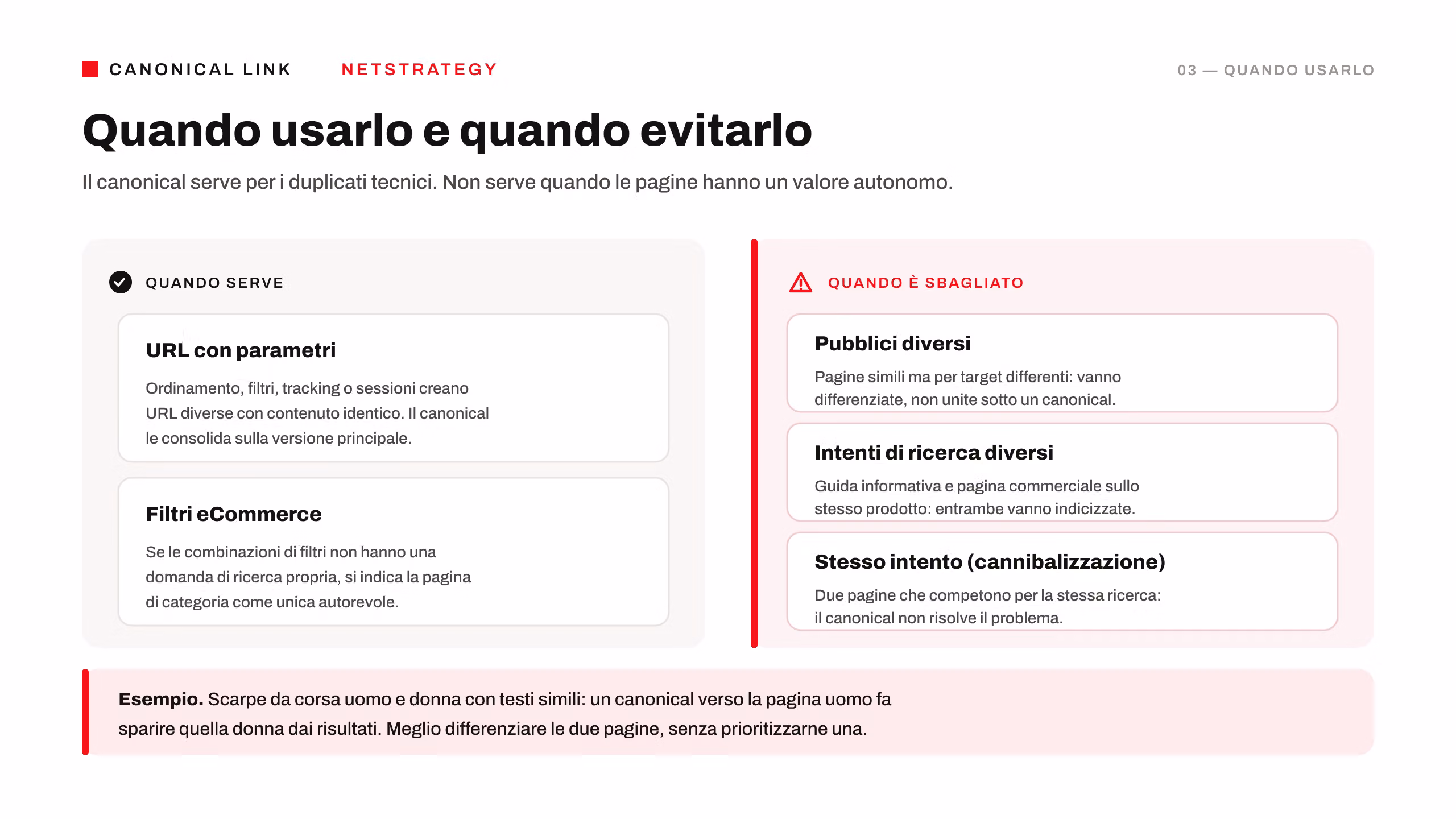 infografica-quando-usare-il-canonical.png