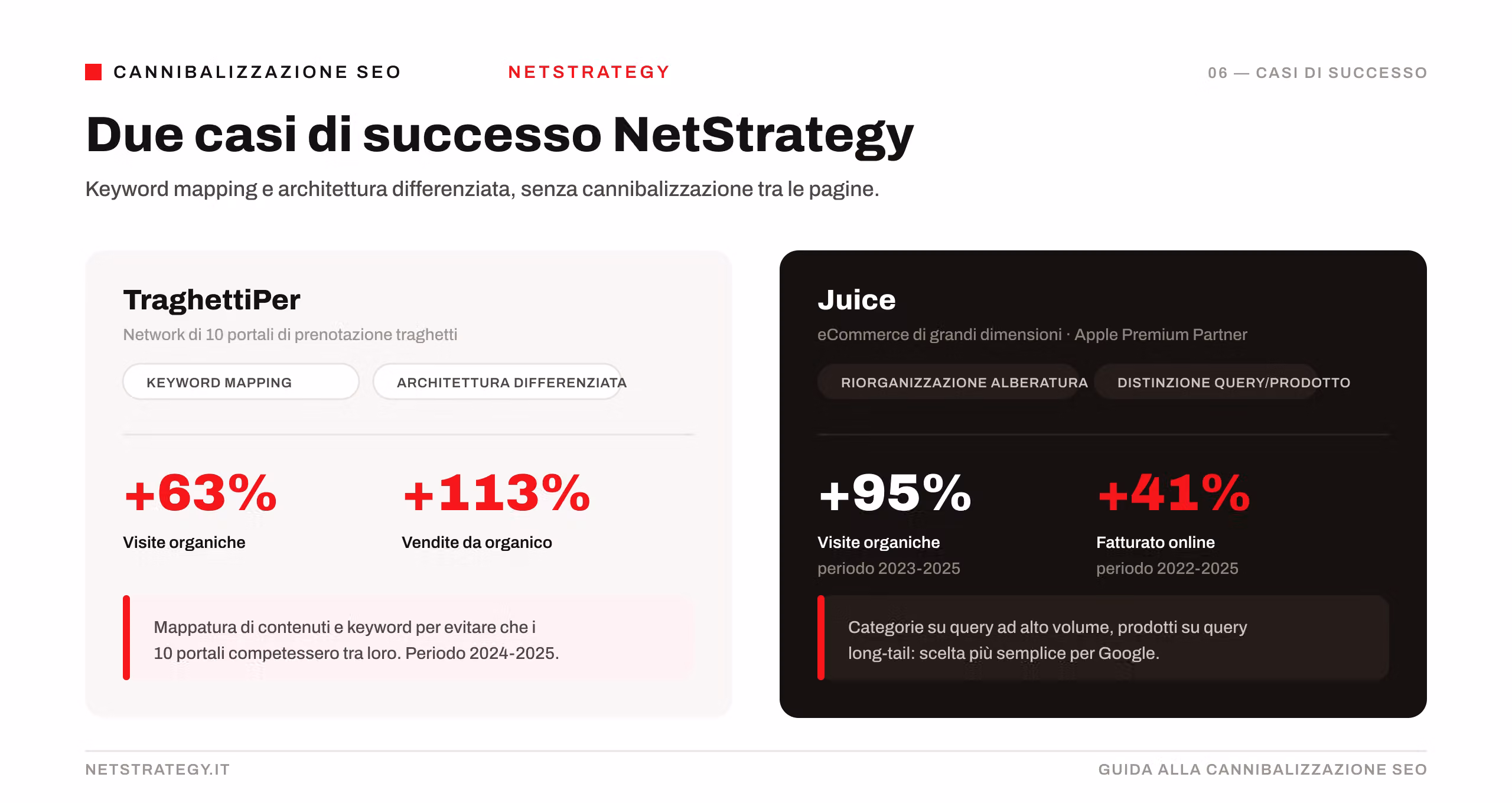 casi-successo-traghettiper-juice.png