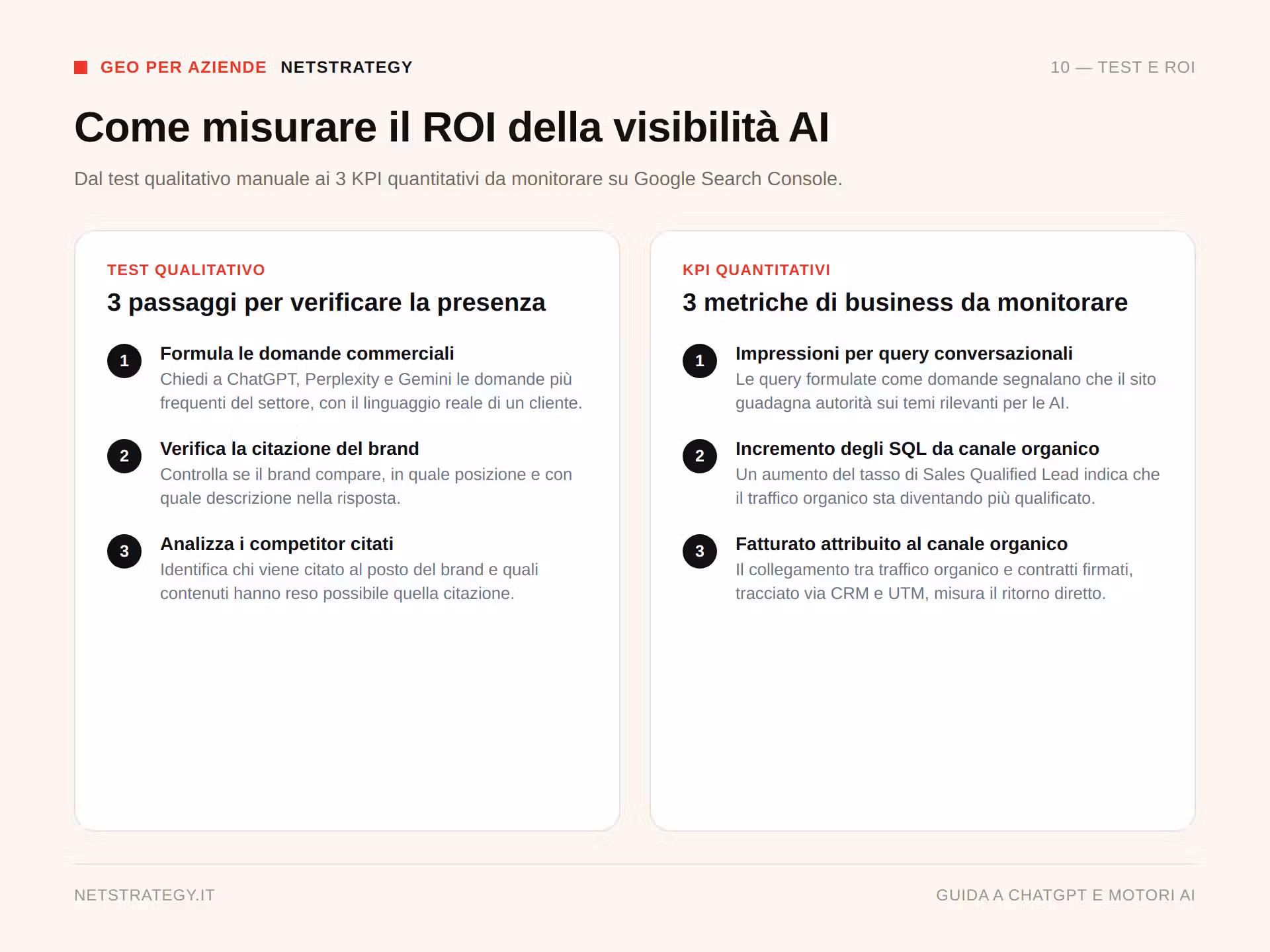 come-apparire-su-chatgpt-test-roi.png