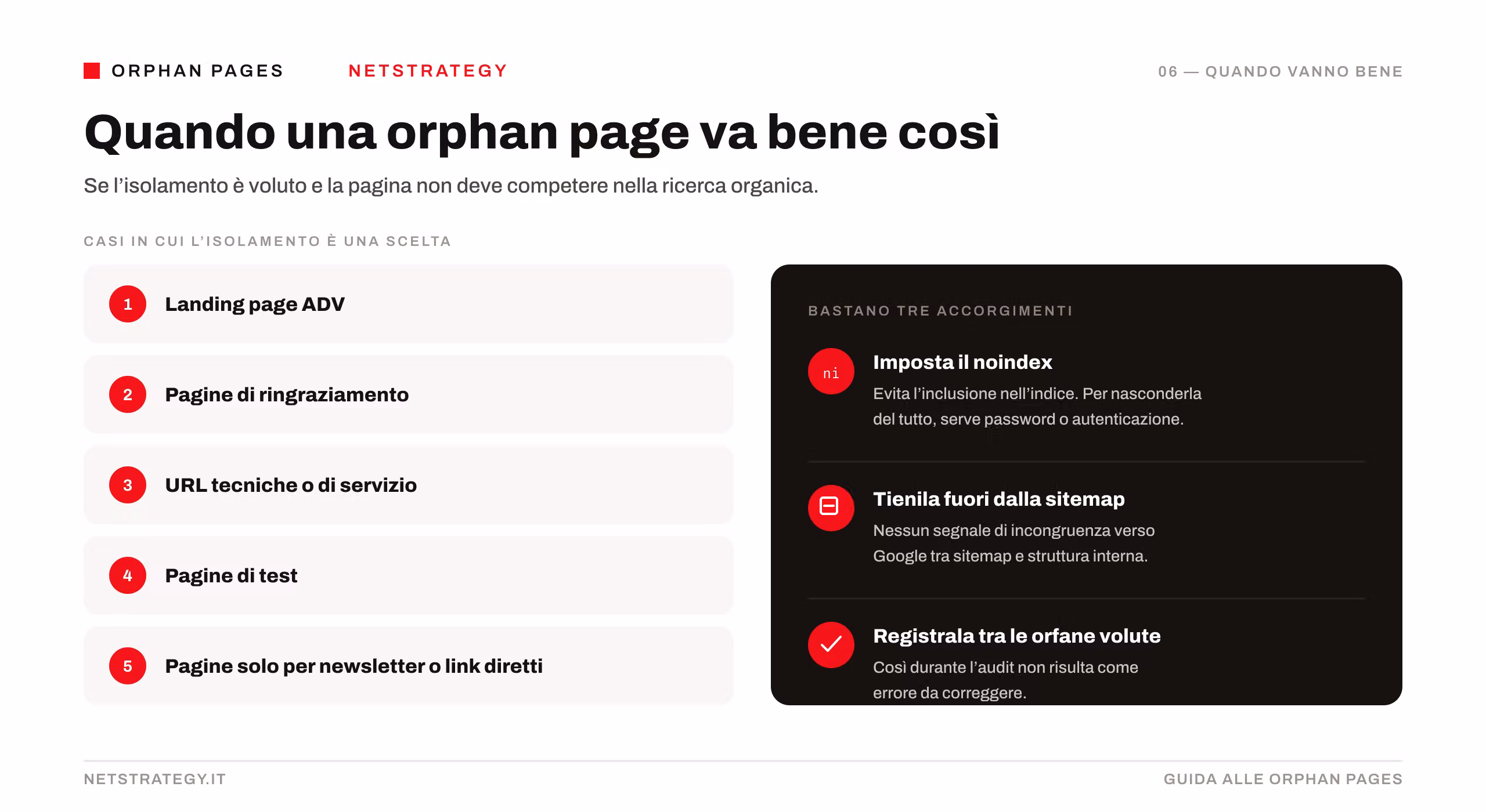 orphan-pages-volute-quando-ok.png