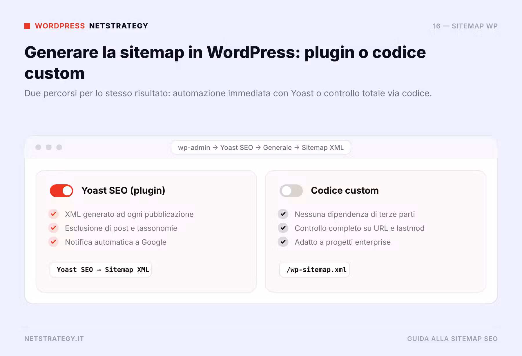 sitemap-seo-_wordpress_sitemap.png