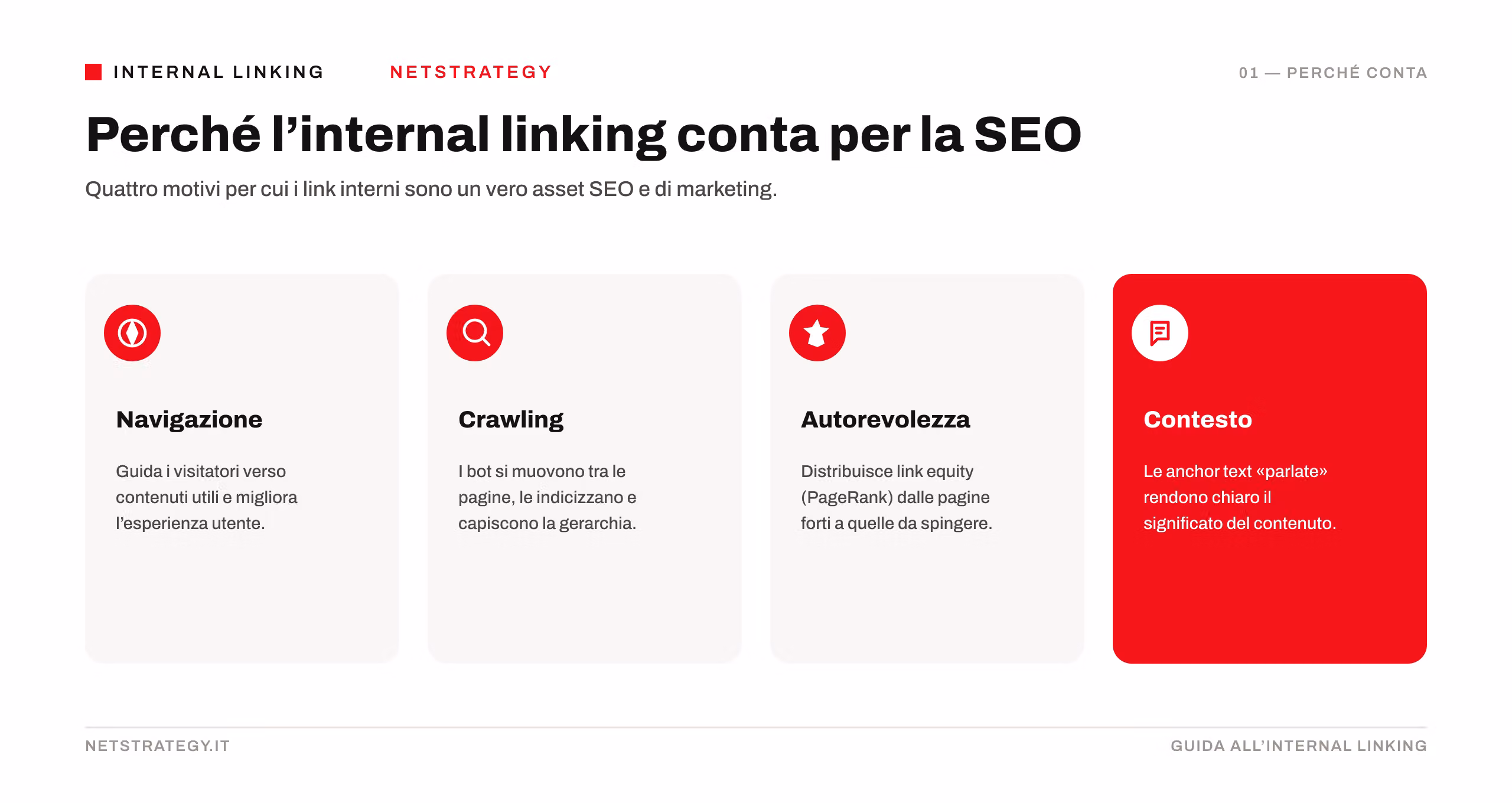 perche-internal-linking-conta-seo.png