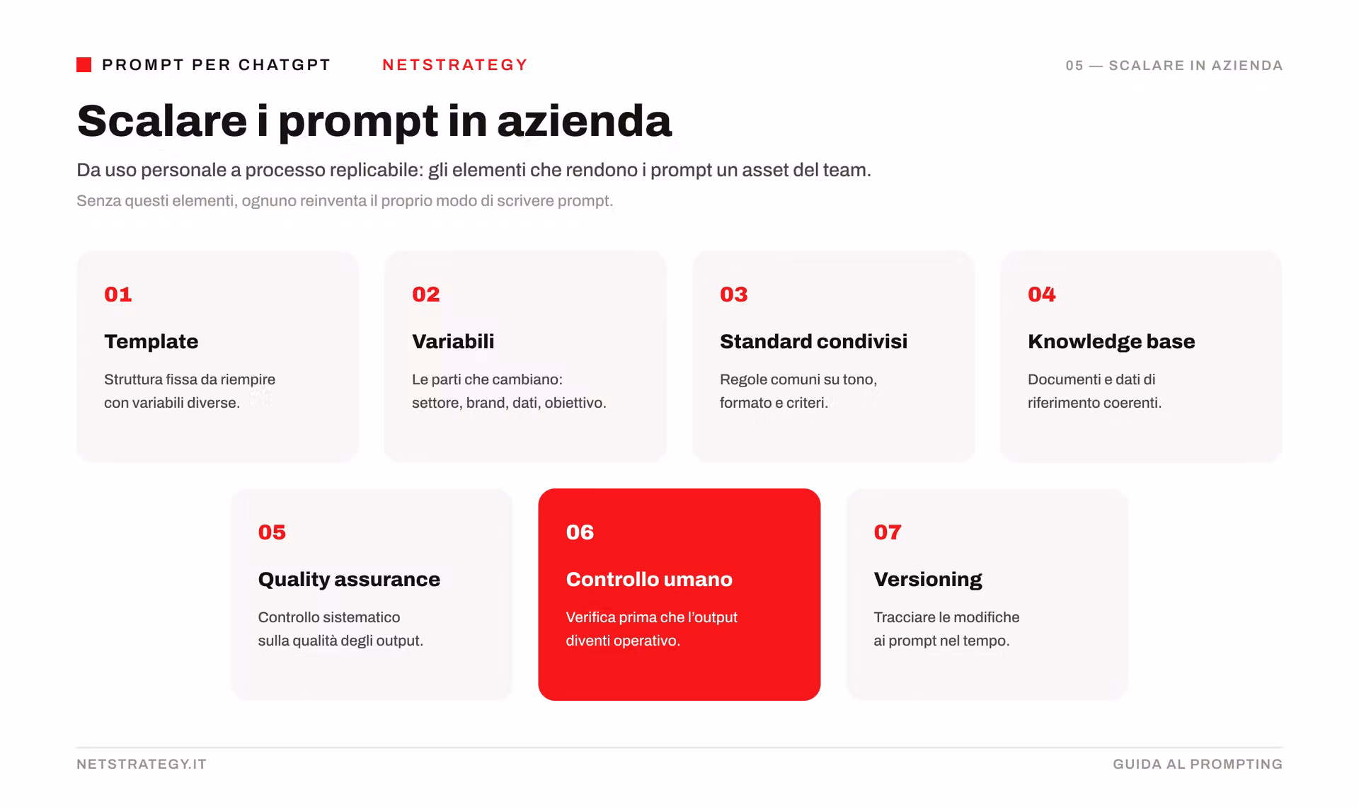 scalare-prompt-in-azienda.png