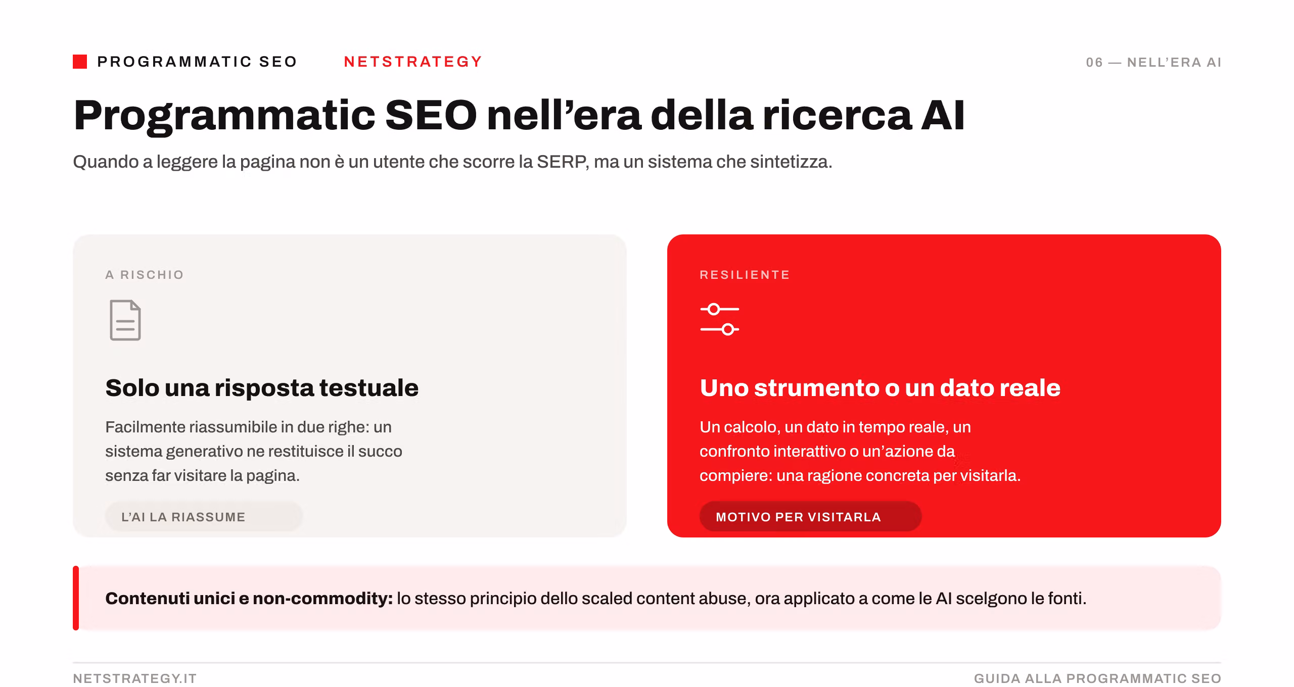 programmatic-seo-era-ai.png