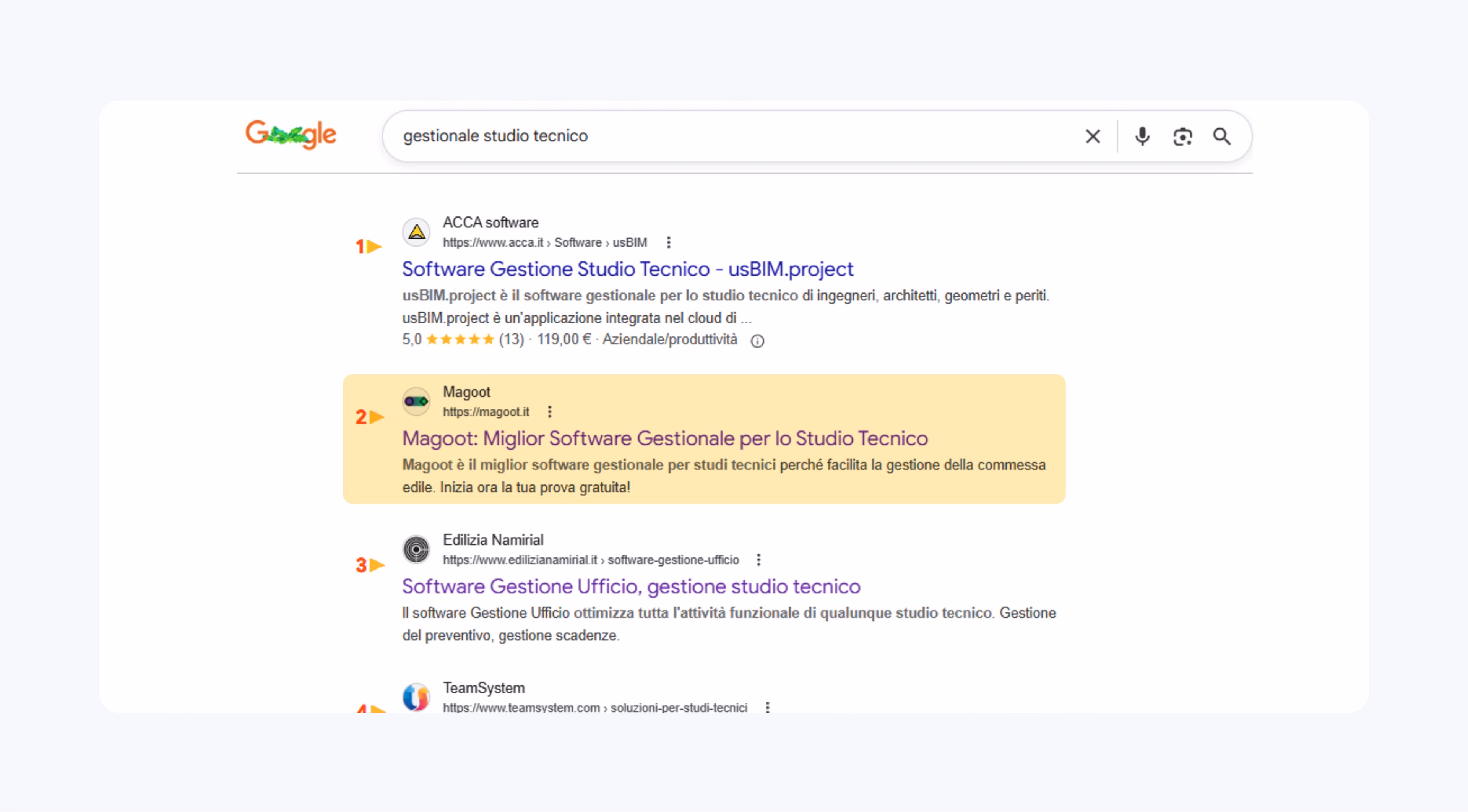 risultati seo 5.jpg