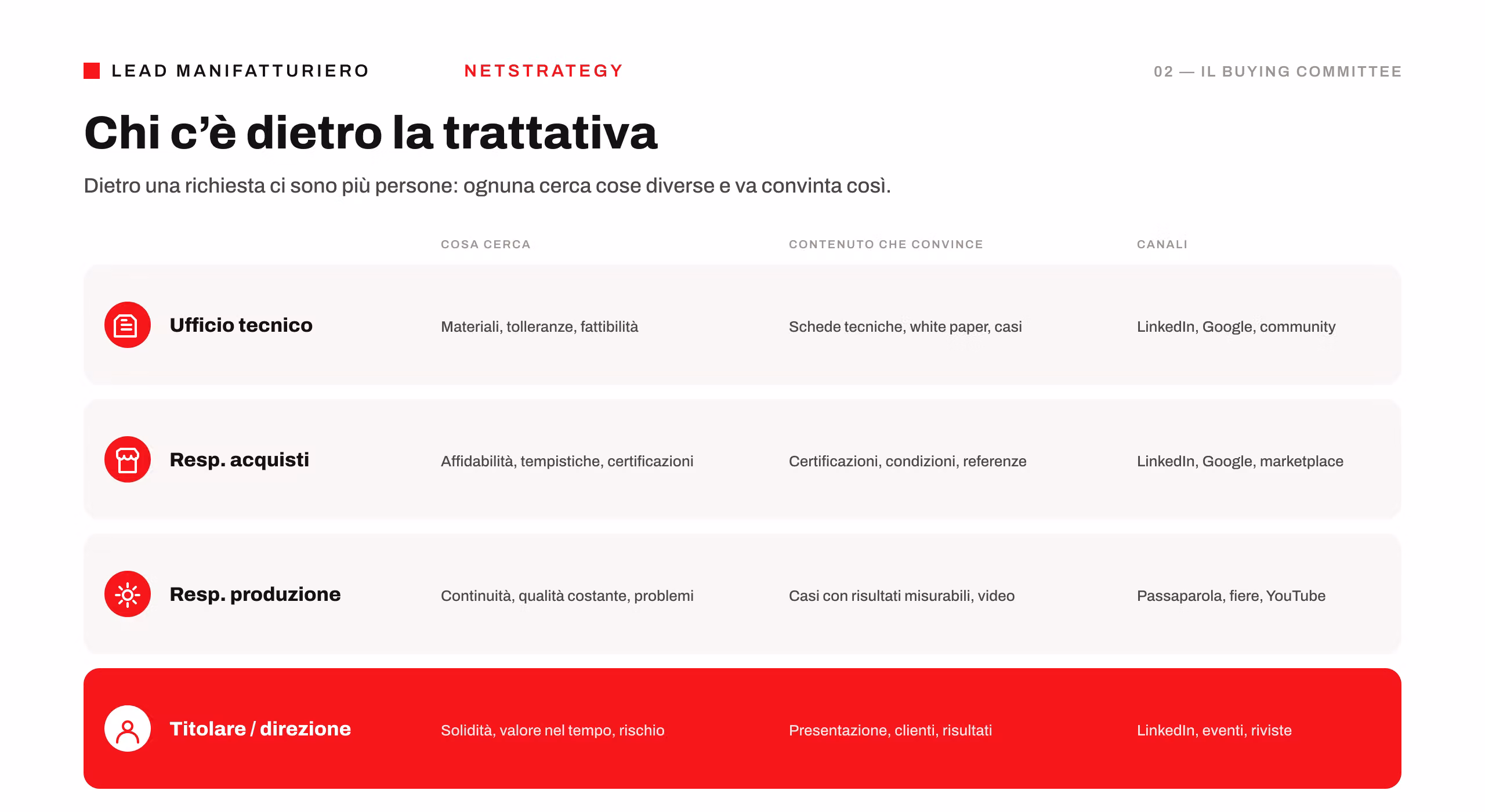 chi-c-e-dietro-la-trattativa.png