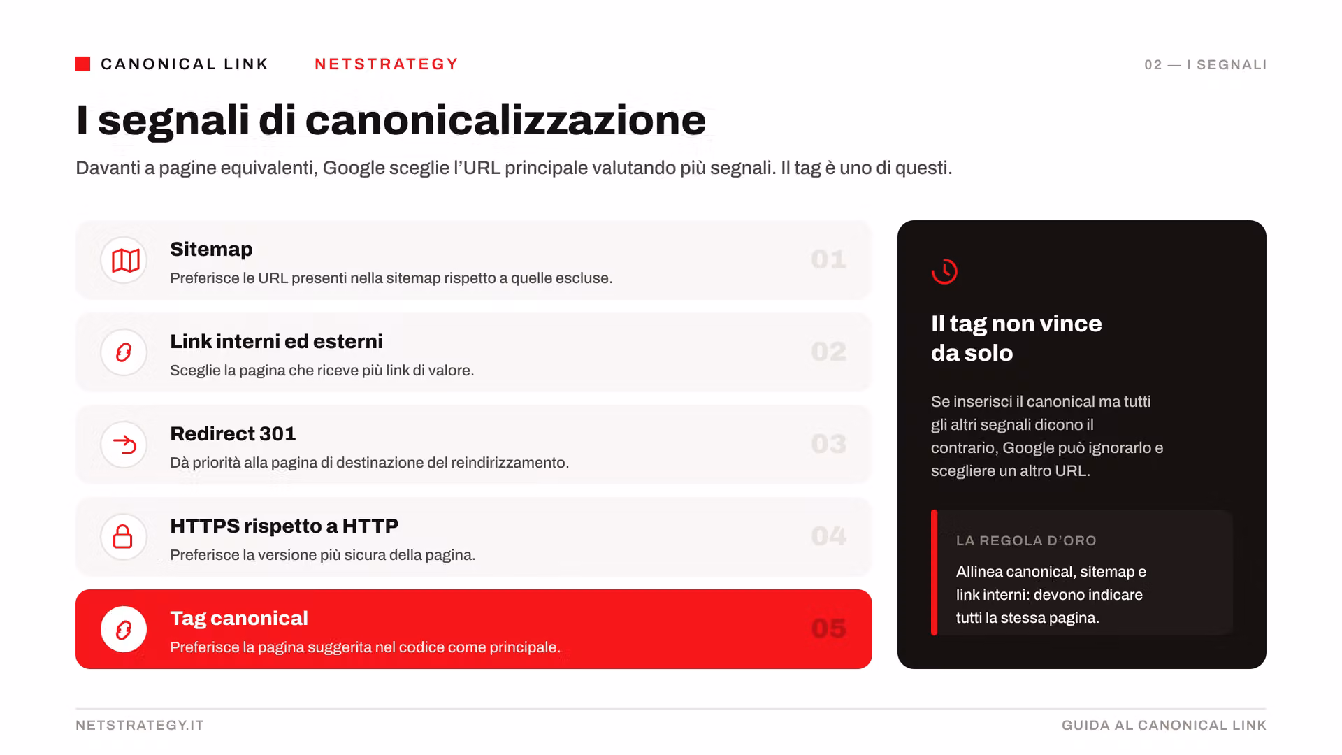 infografica-segnali-di-canonicalizzazione.png