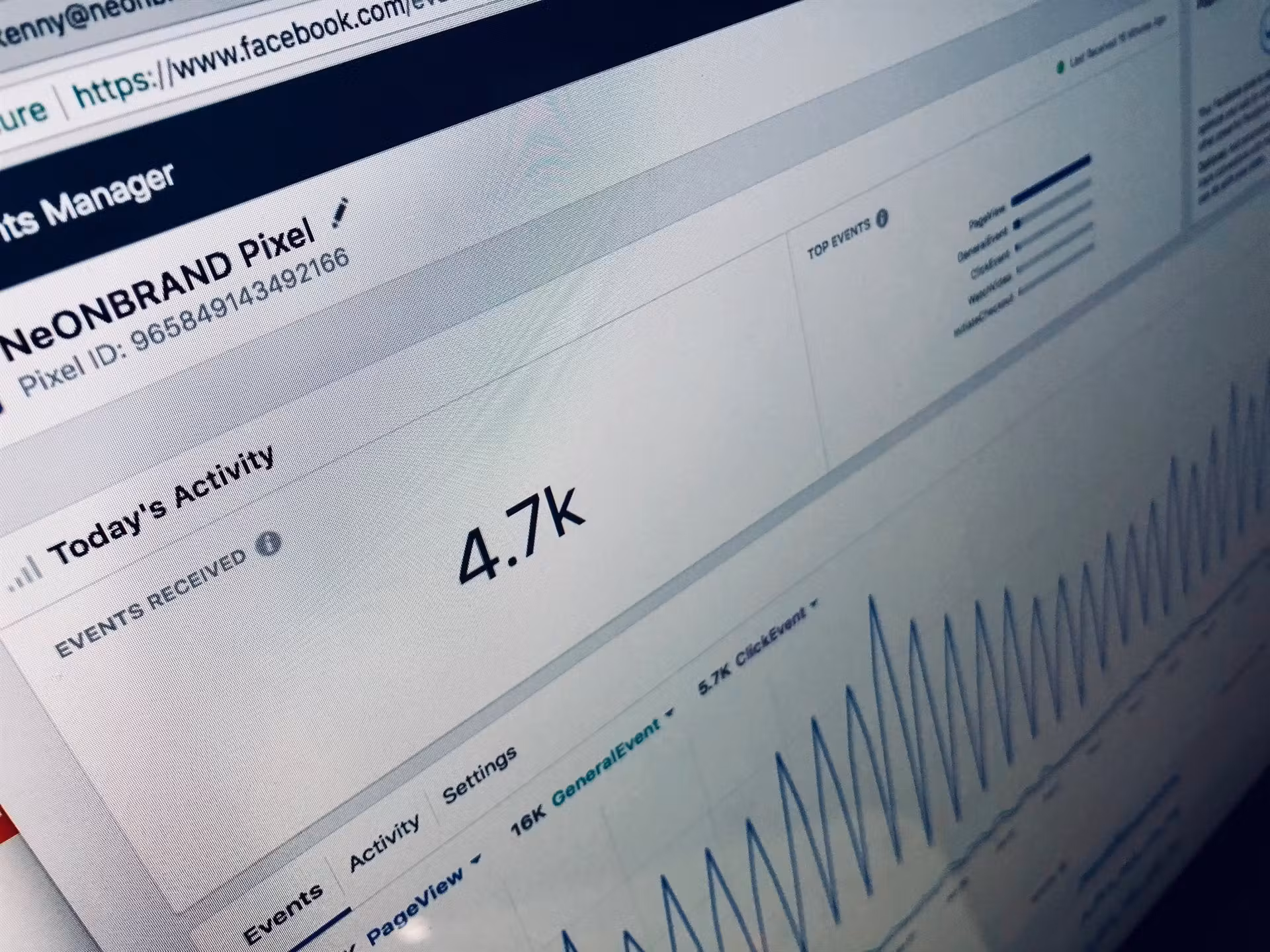 Immagine articolo Budget campagne Facebook ADS: guida all'investimento