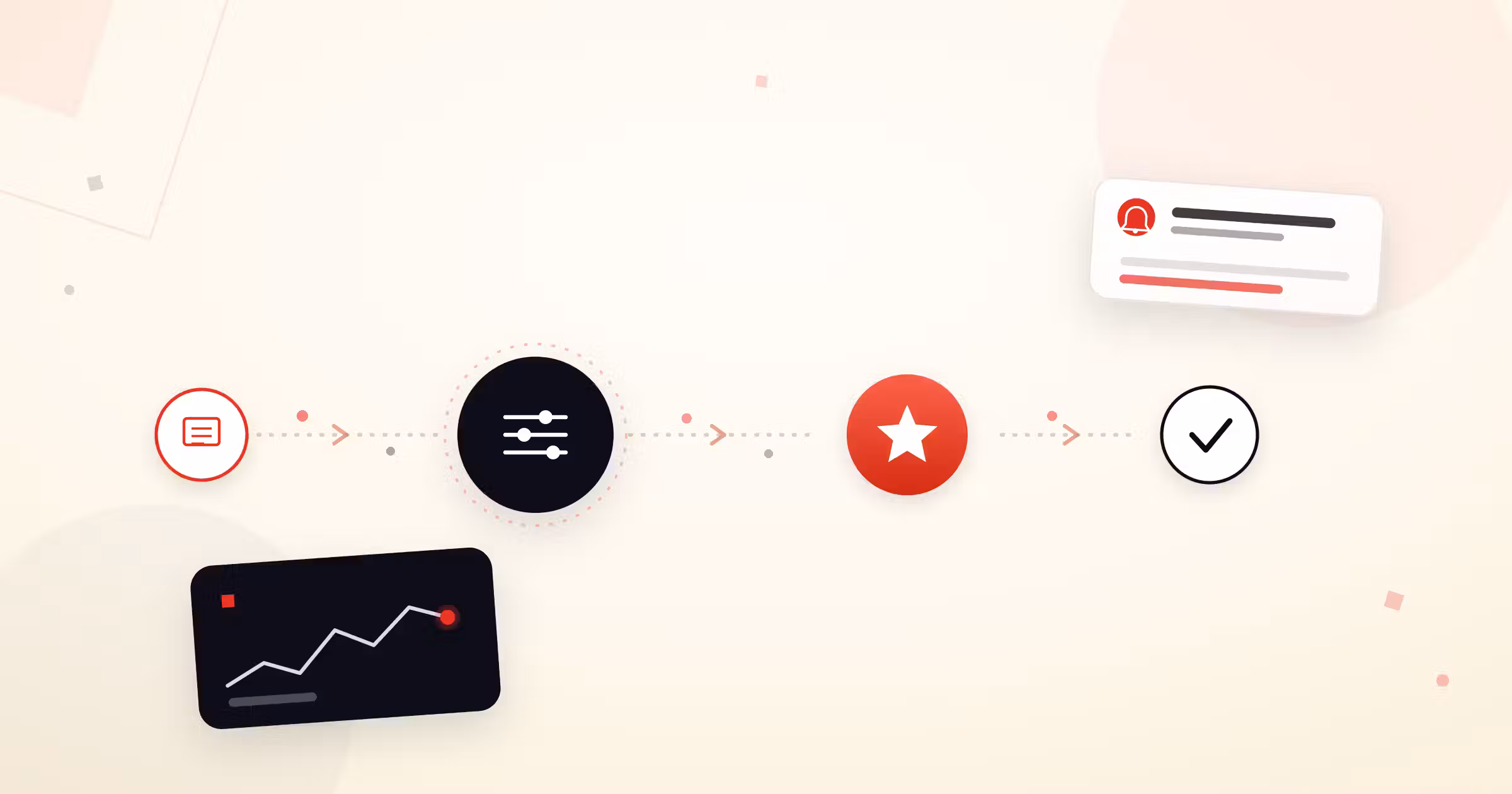 immagine articolo Automazione del marketing per il settore B2B: costi e ROI