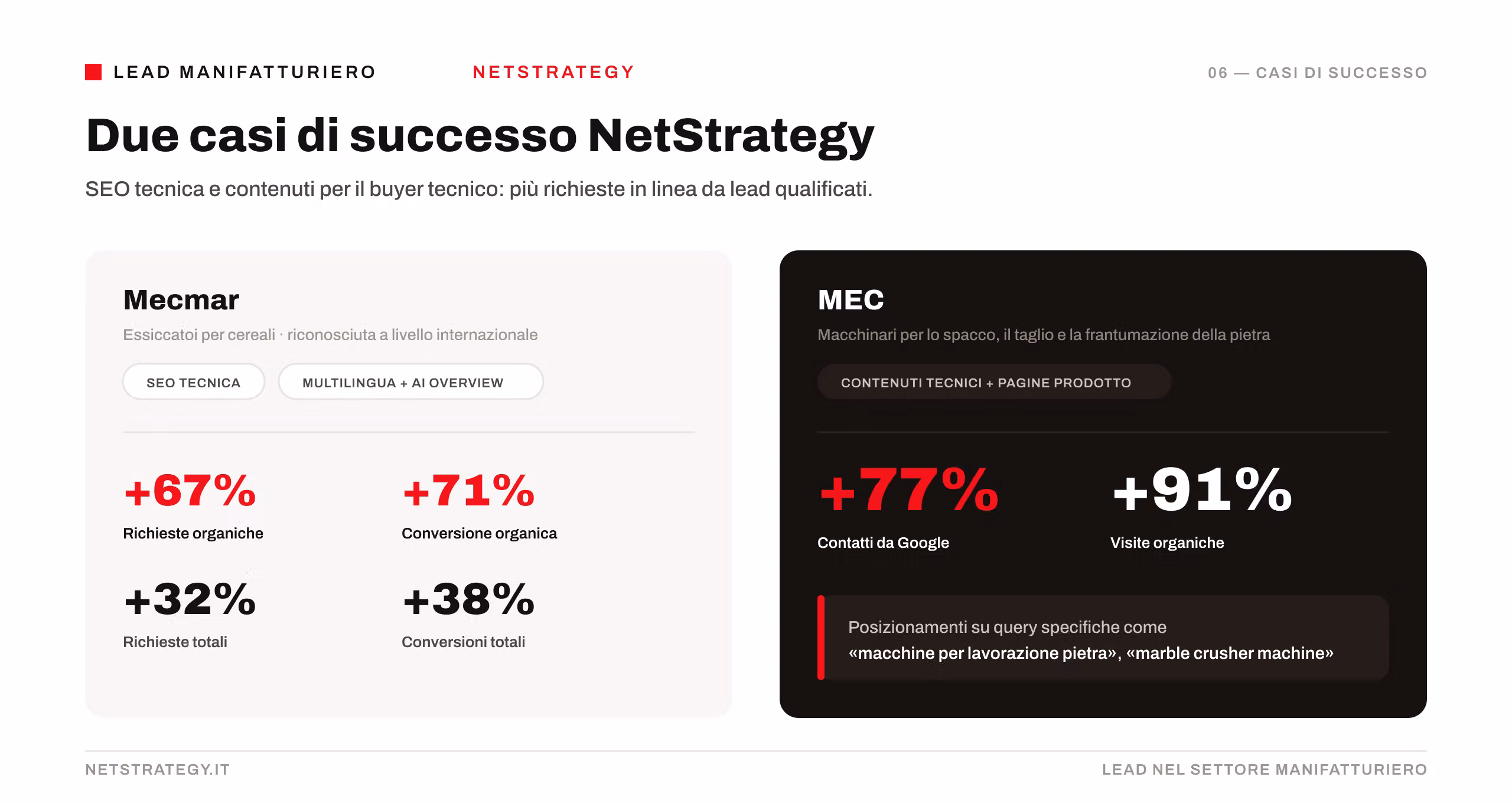 casi-successo-mecmar-mec.png