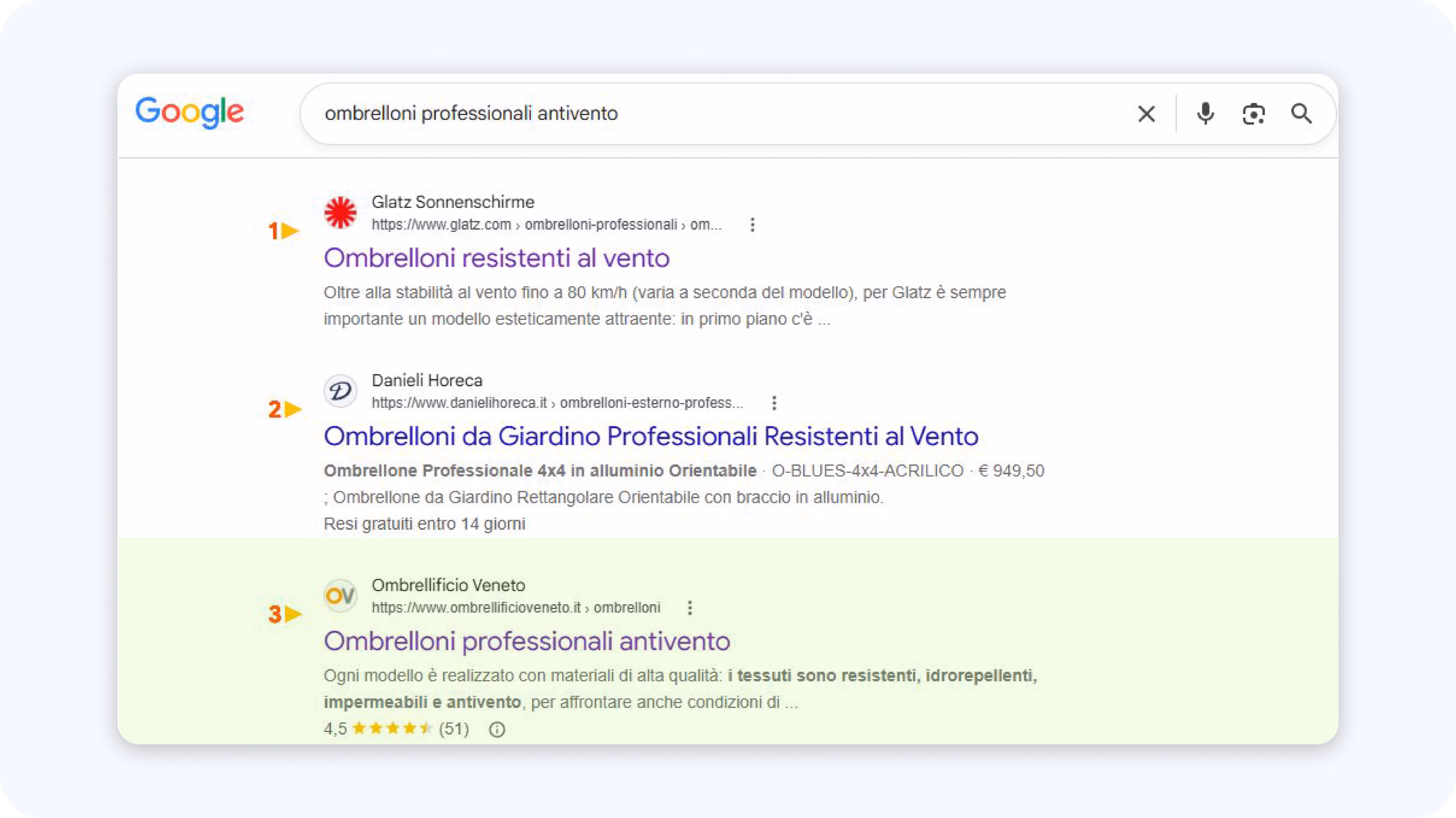 Netstrategy_Ombrellificio_ADS_03