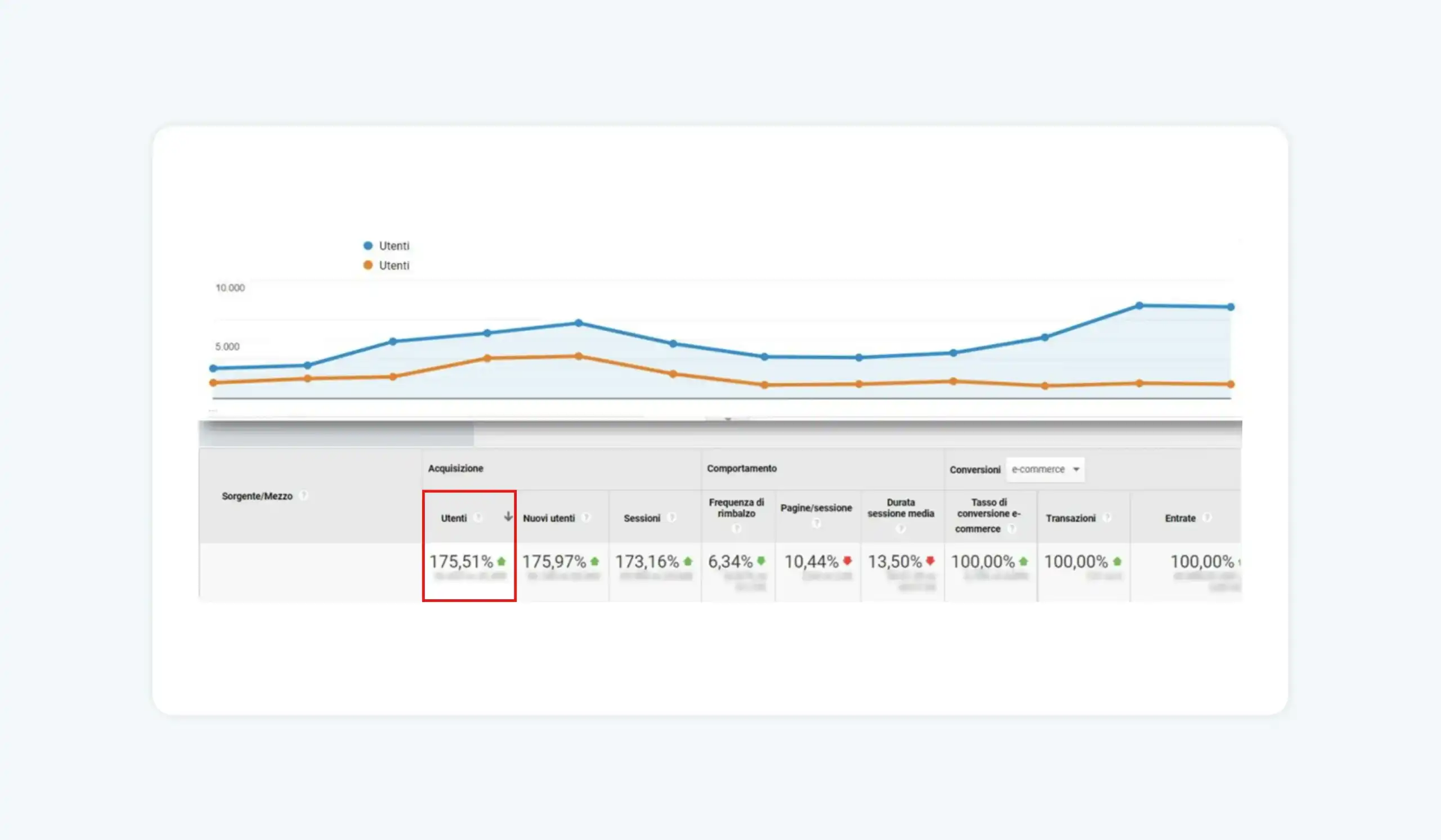 cugola_netstrategy2.webp