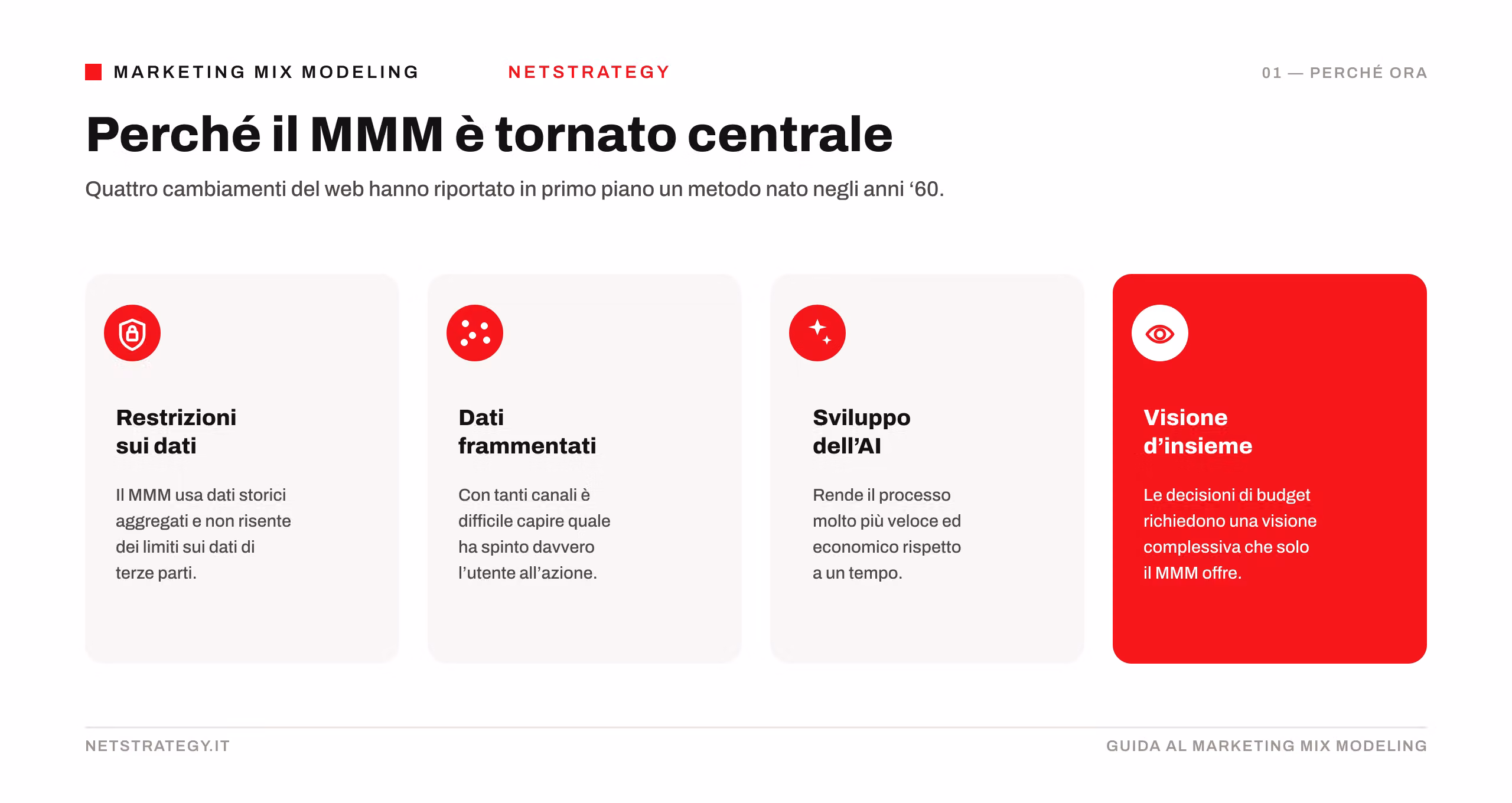 perche-mmm-tornato-centrale.png