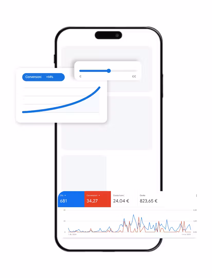ANALYTICS