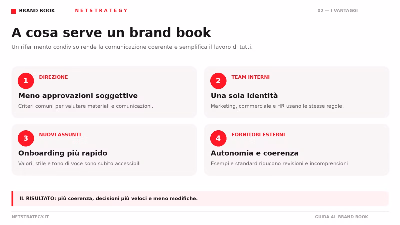 brand_book_02_vantaggi.png