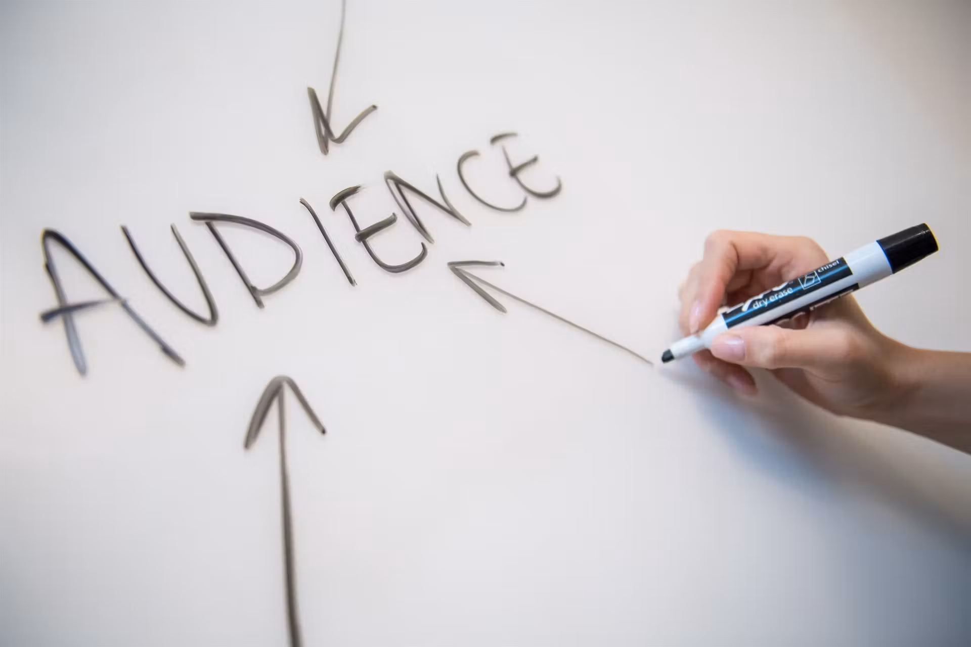 Immagine articolo 3 esempi di Inbound Marketing super efficaci!