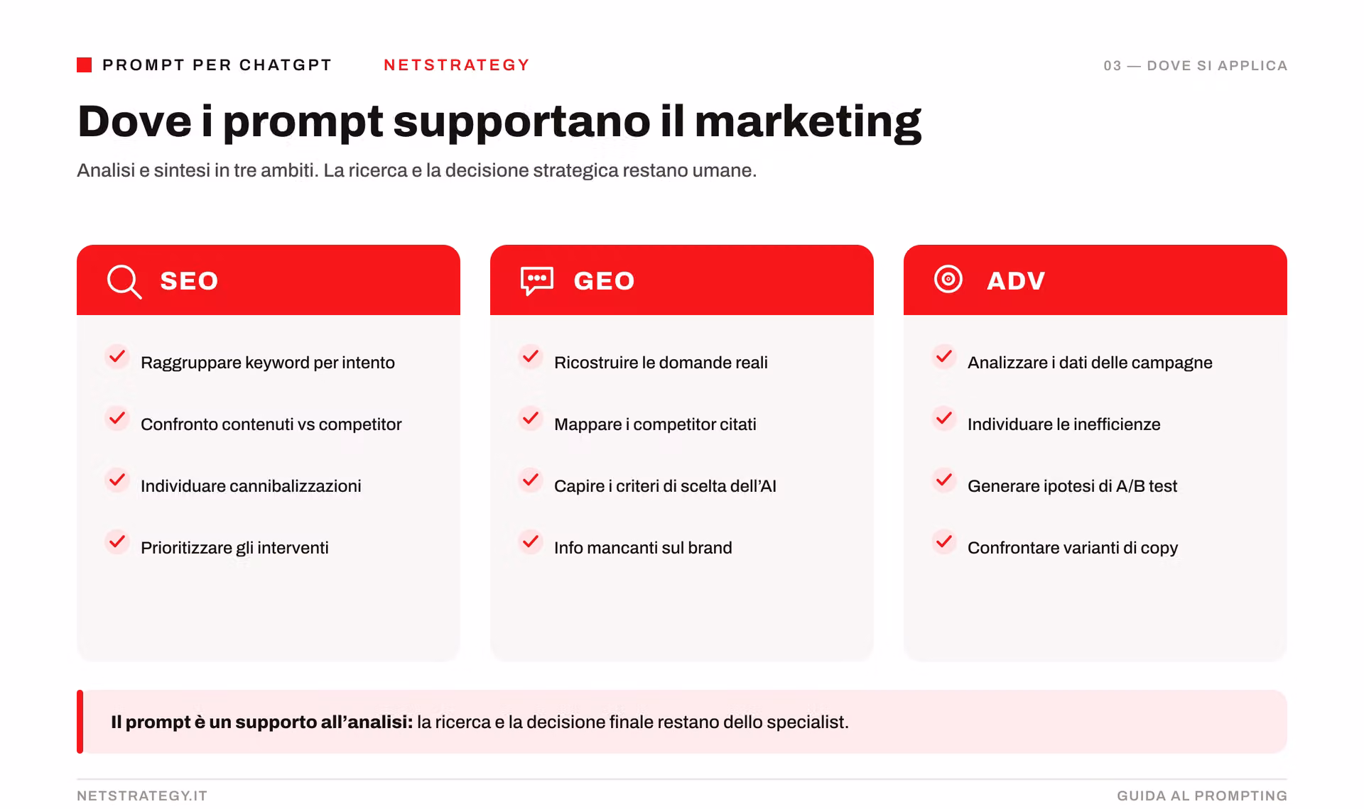 prompt-seo-geo-adv.png
