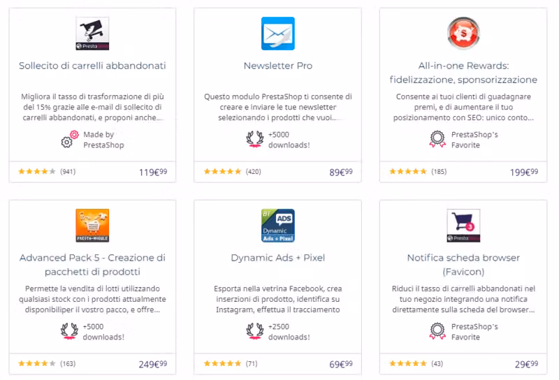 prestashop vs shopify-ecommerce-PRESTASHOP 3 (1)