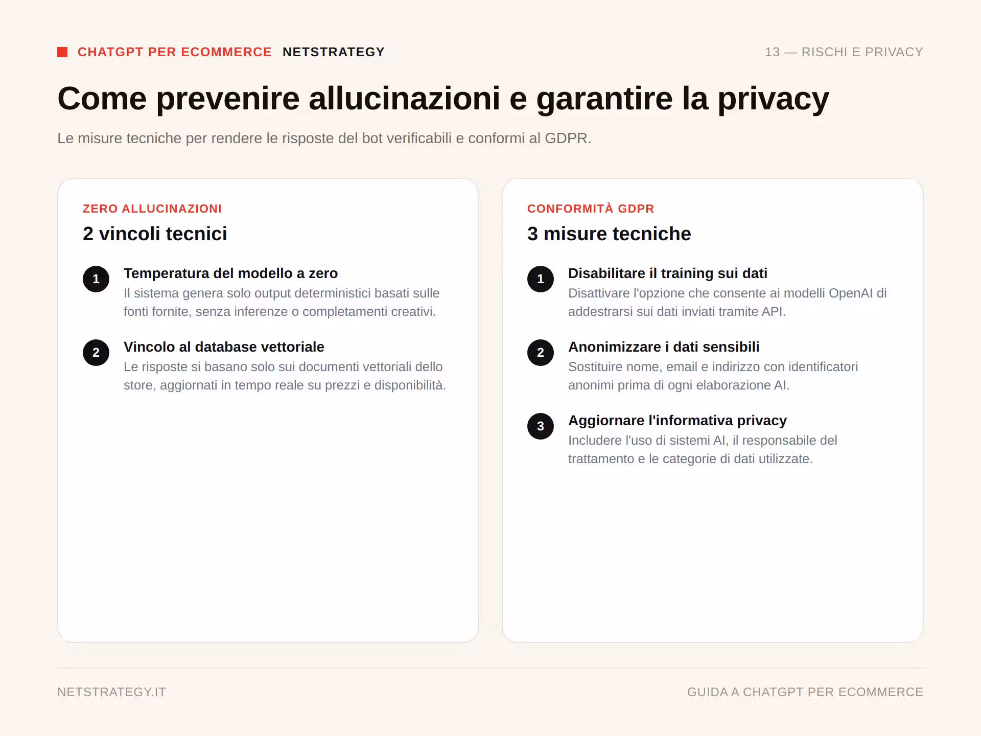 chatgpt-ecommerce-rischi-privacy.png