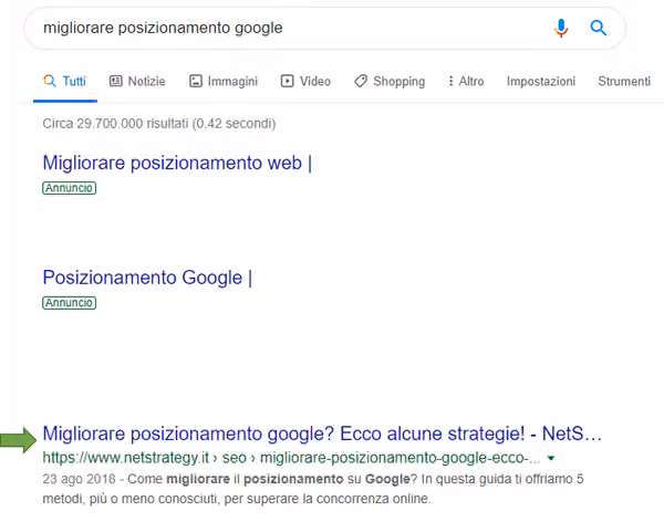 #4 Risoluzione tecnica SEO delle frizioni