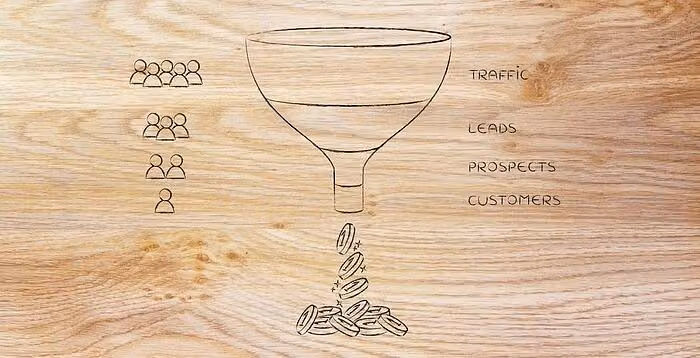 Cos’è il funnel di vendita?