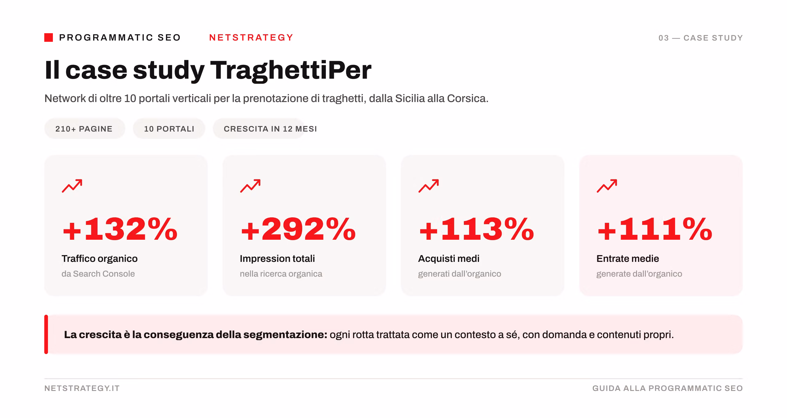 case-study-traghettiper.png