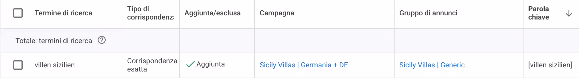 parole-chiave-google-ads-4.png