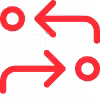 Schema Markup (Codice semantico)