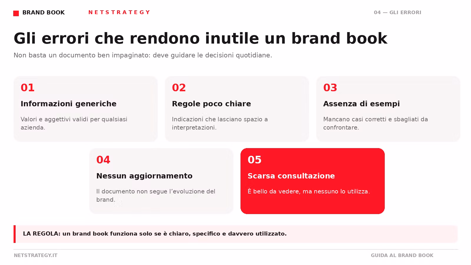 brand_book_04_errori.png