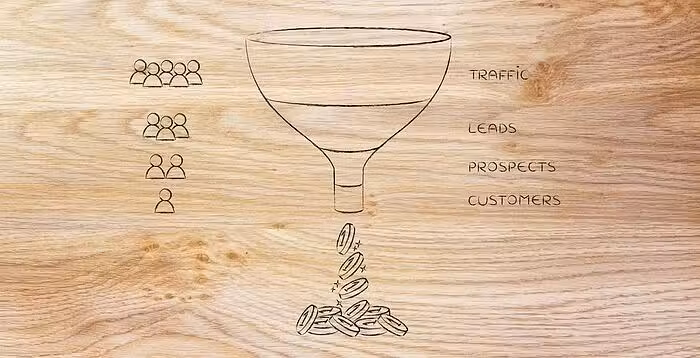 Cos’è il funnel di vendita?