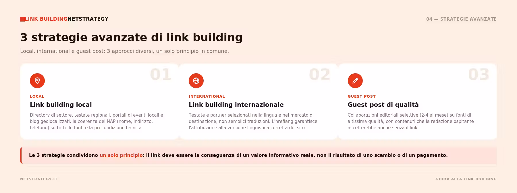infografica_lb_strategie.png