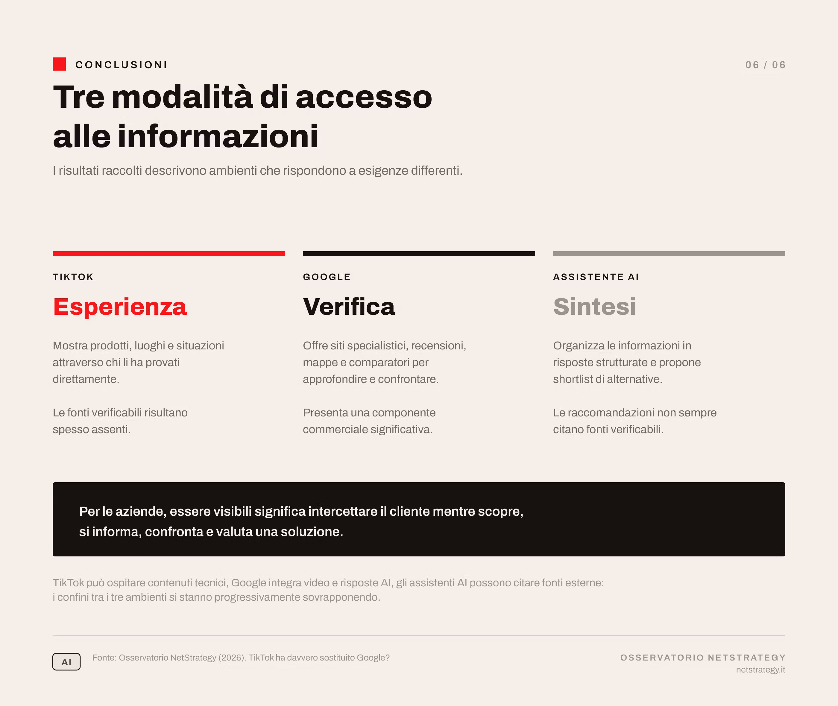 tre-modalita-accesso-informazioni.png