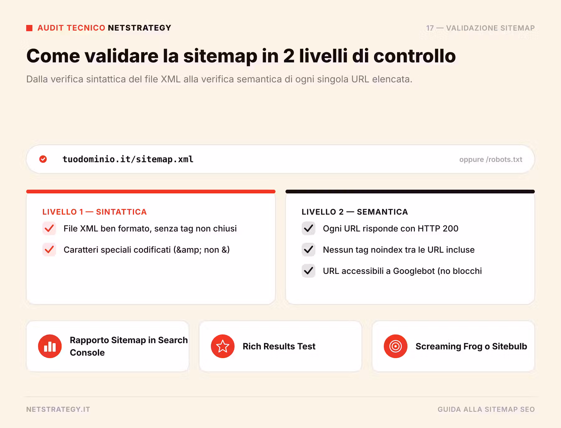 sitemap-seo_audit_sitemap.png