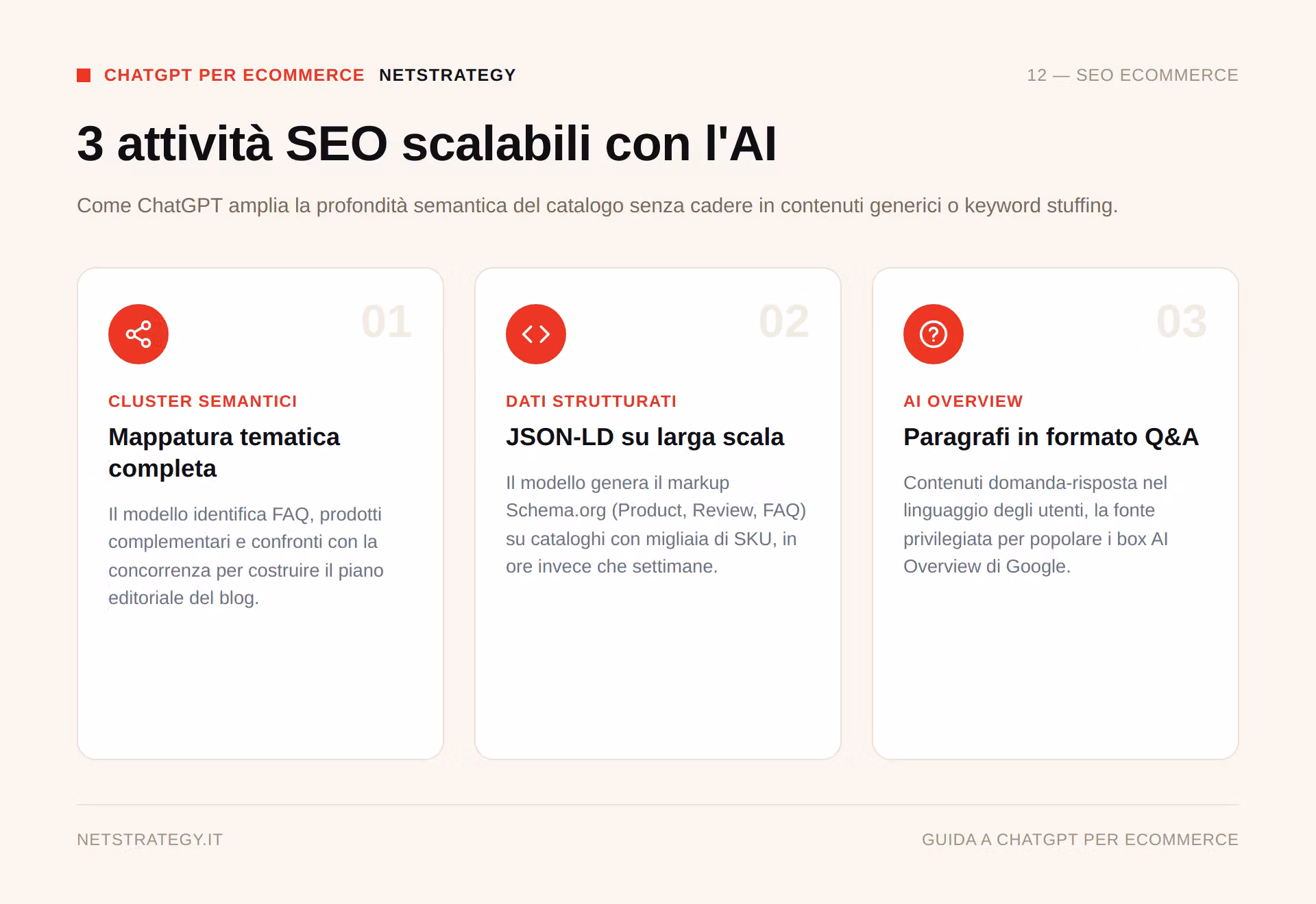 chatgpt-ecommerce-seo-scalabile.png