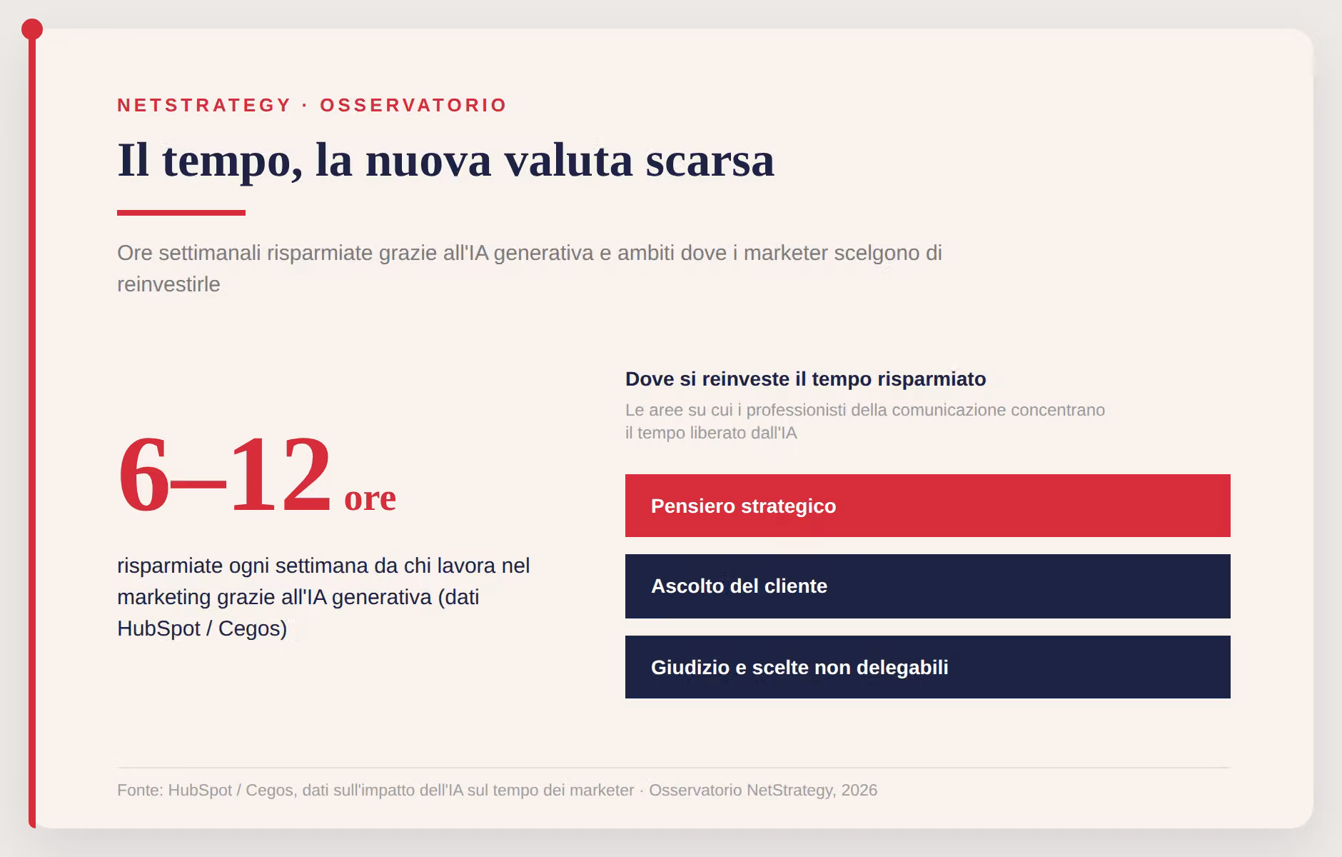 03_cosa-cambia-per-chi-fa-comunicazione.png