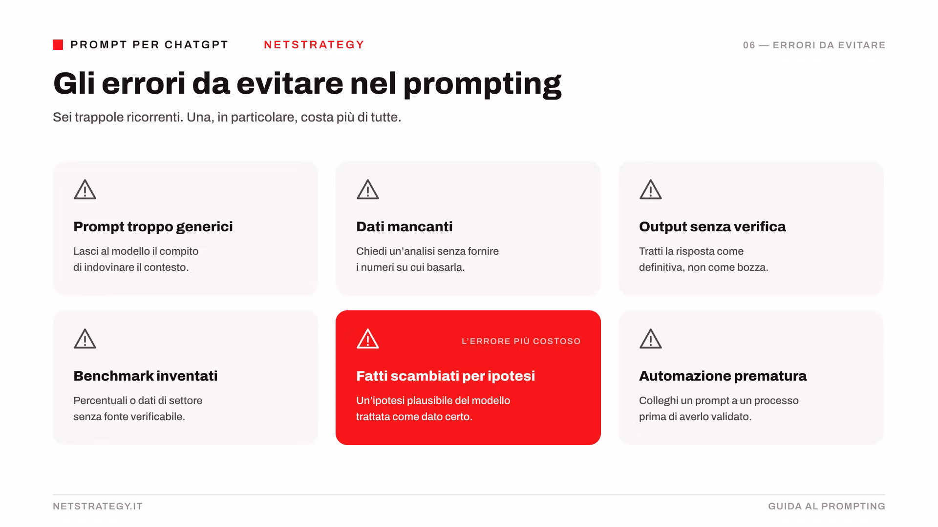 errori-da-evitare-prompting.png