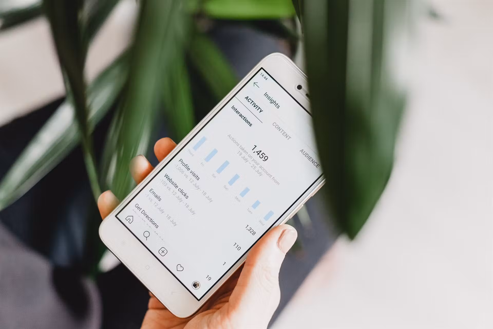 Immagine articolo Digital Marketing Specialist: ecco come lavora