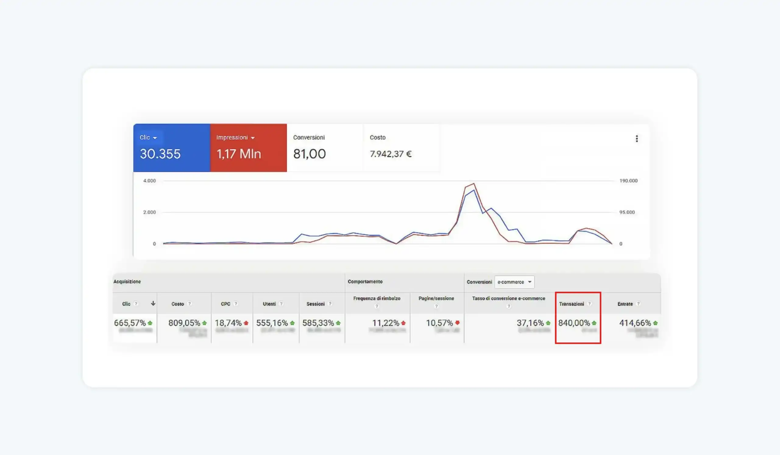 cugola_netstrategy1.webp