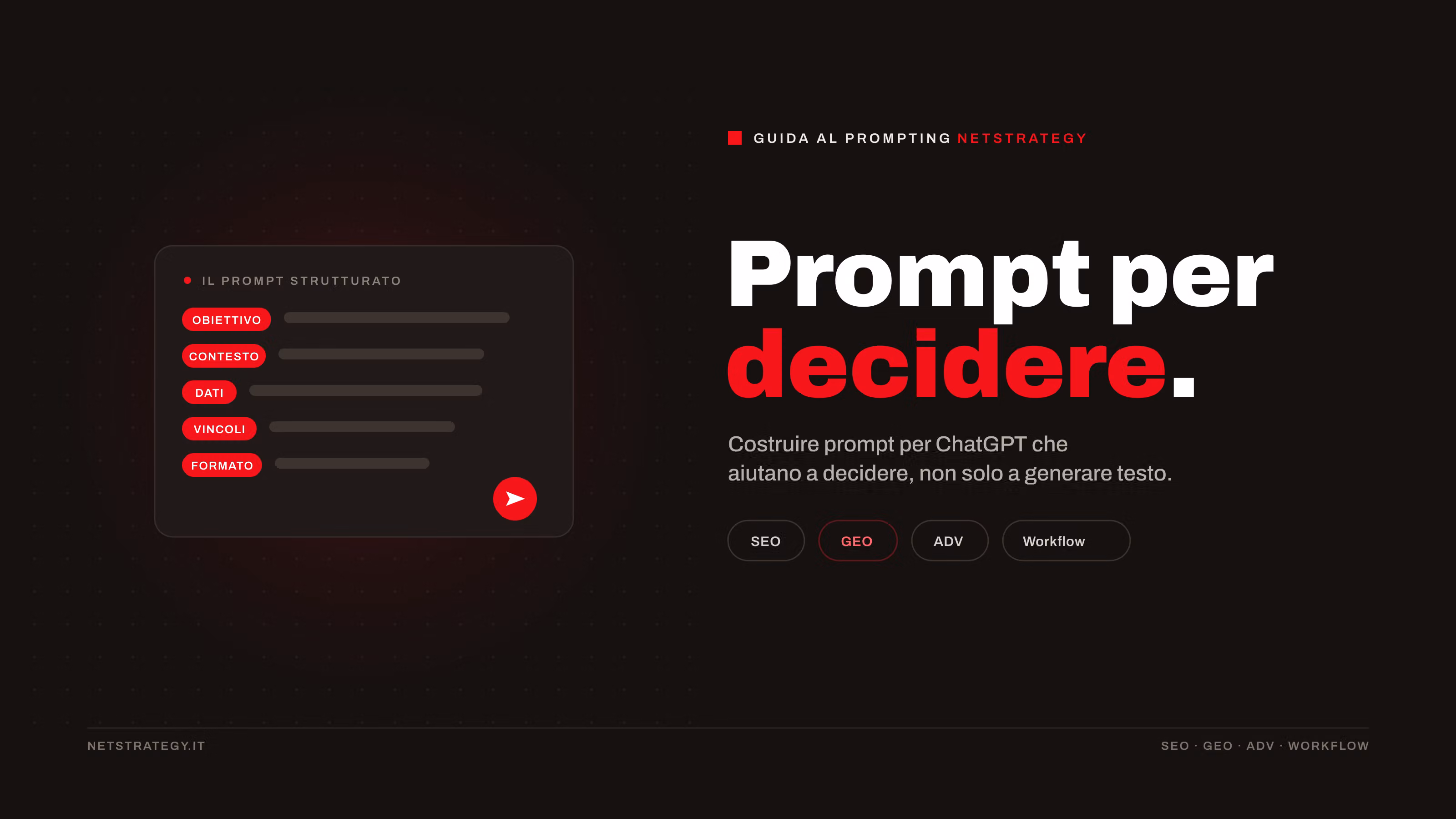 Prompt per ChatGPT nel marketing: come ottenere output che aiutano a decidere
