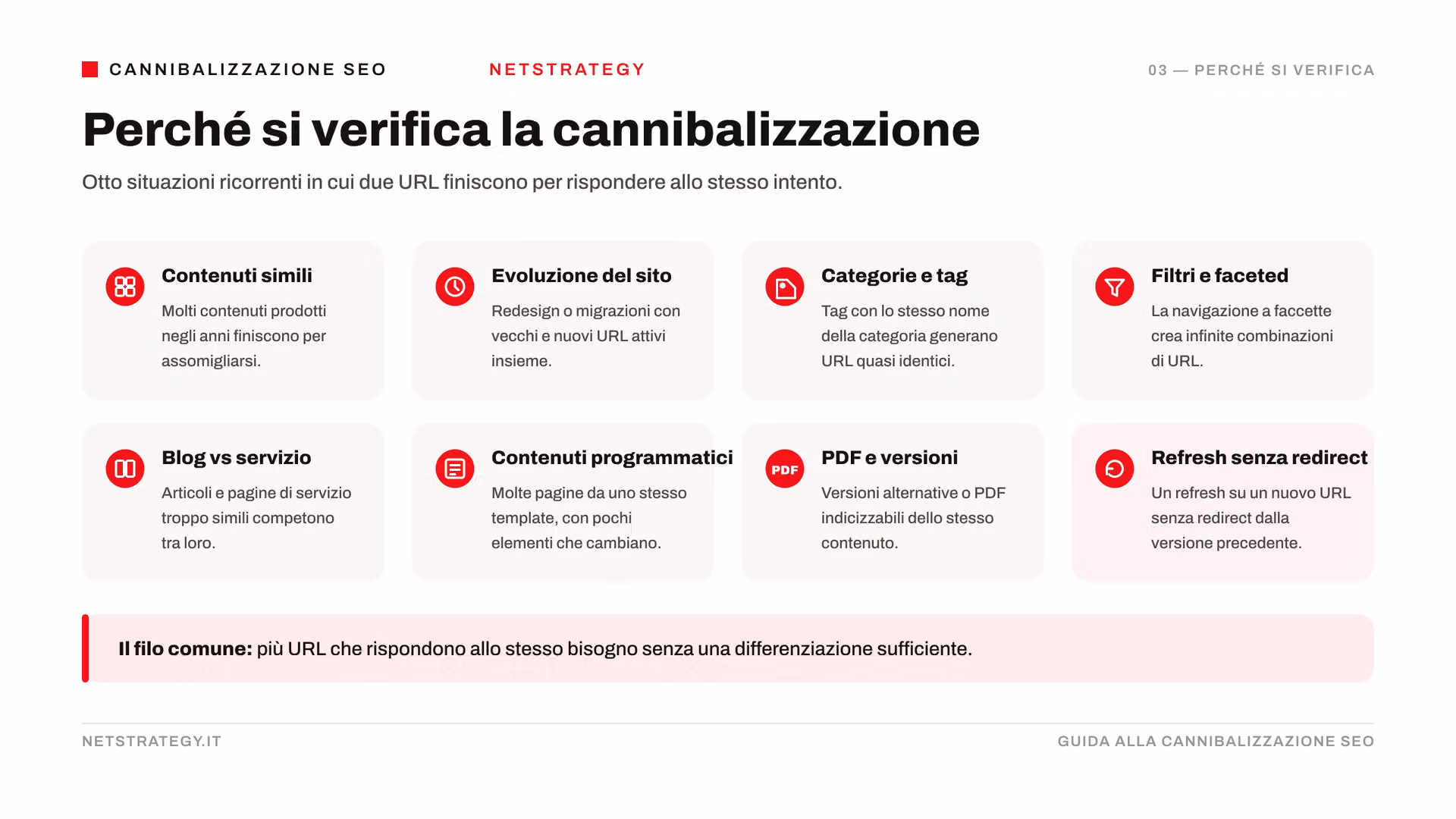 perche-si-verifica-cannibalizzazione.png