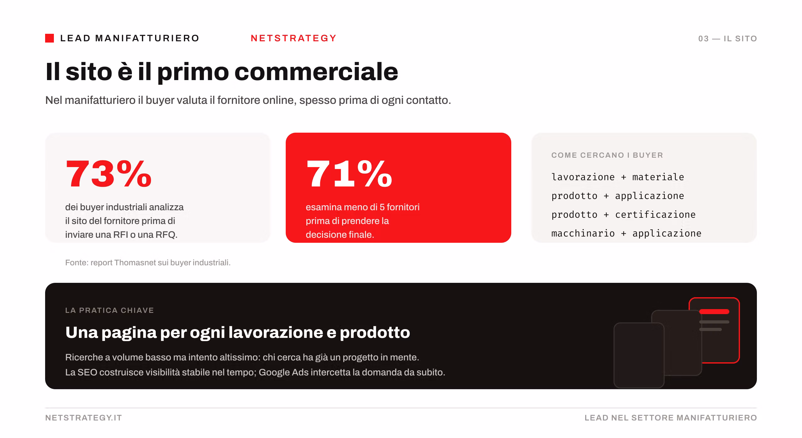 sito-asset-strategico-manifatturiero.png