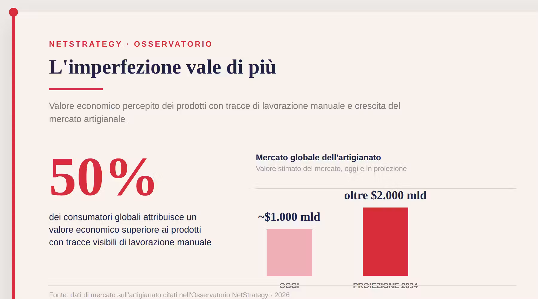 02_l-errore-come-scelta-progettuale.png