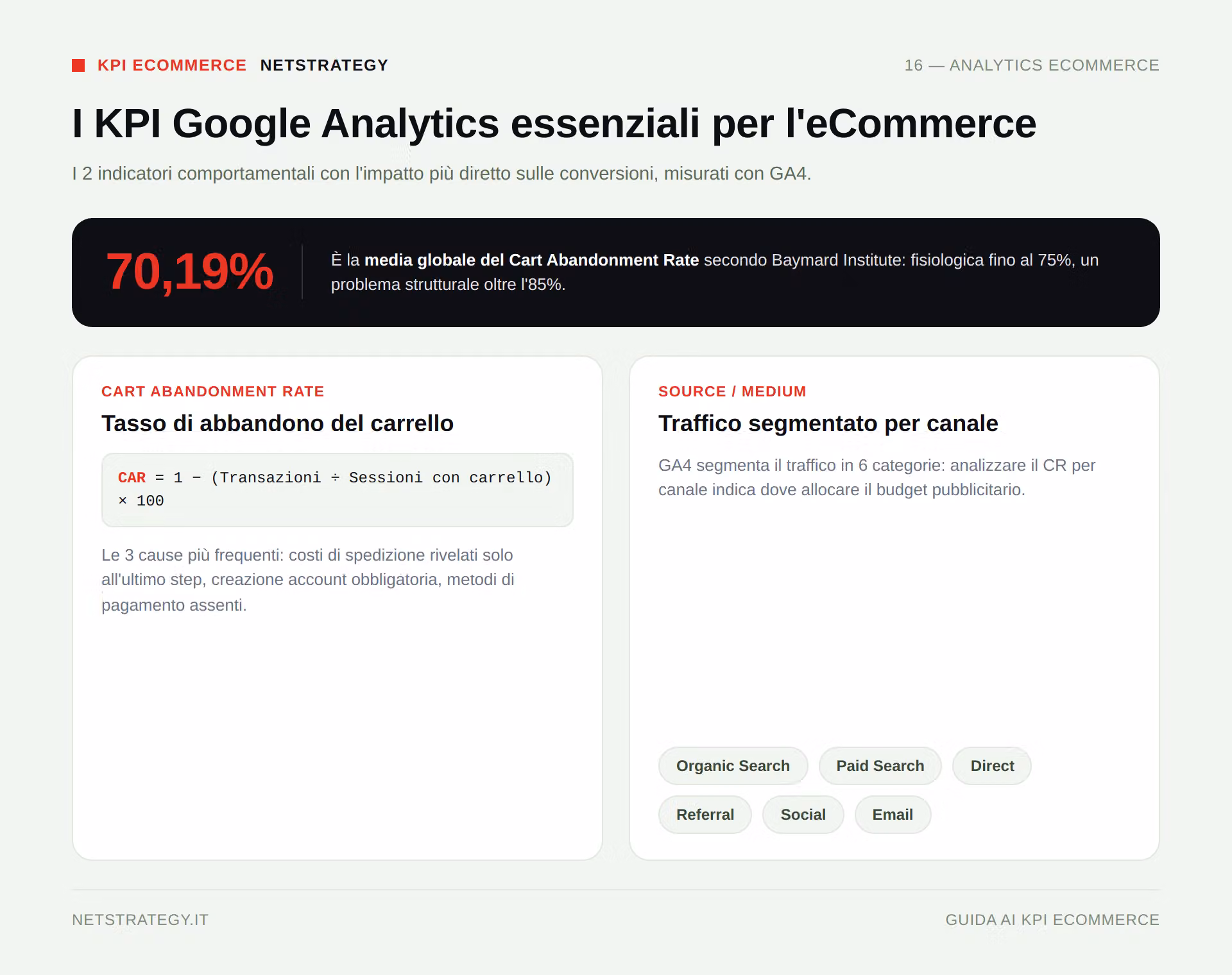 kpi-ecommerce-analytics.png