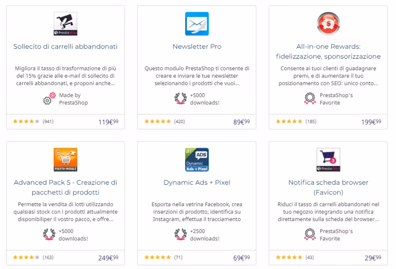 prestashop vs shopify-ecommerce-PRESTASHOP 3 (1)