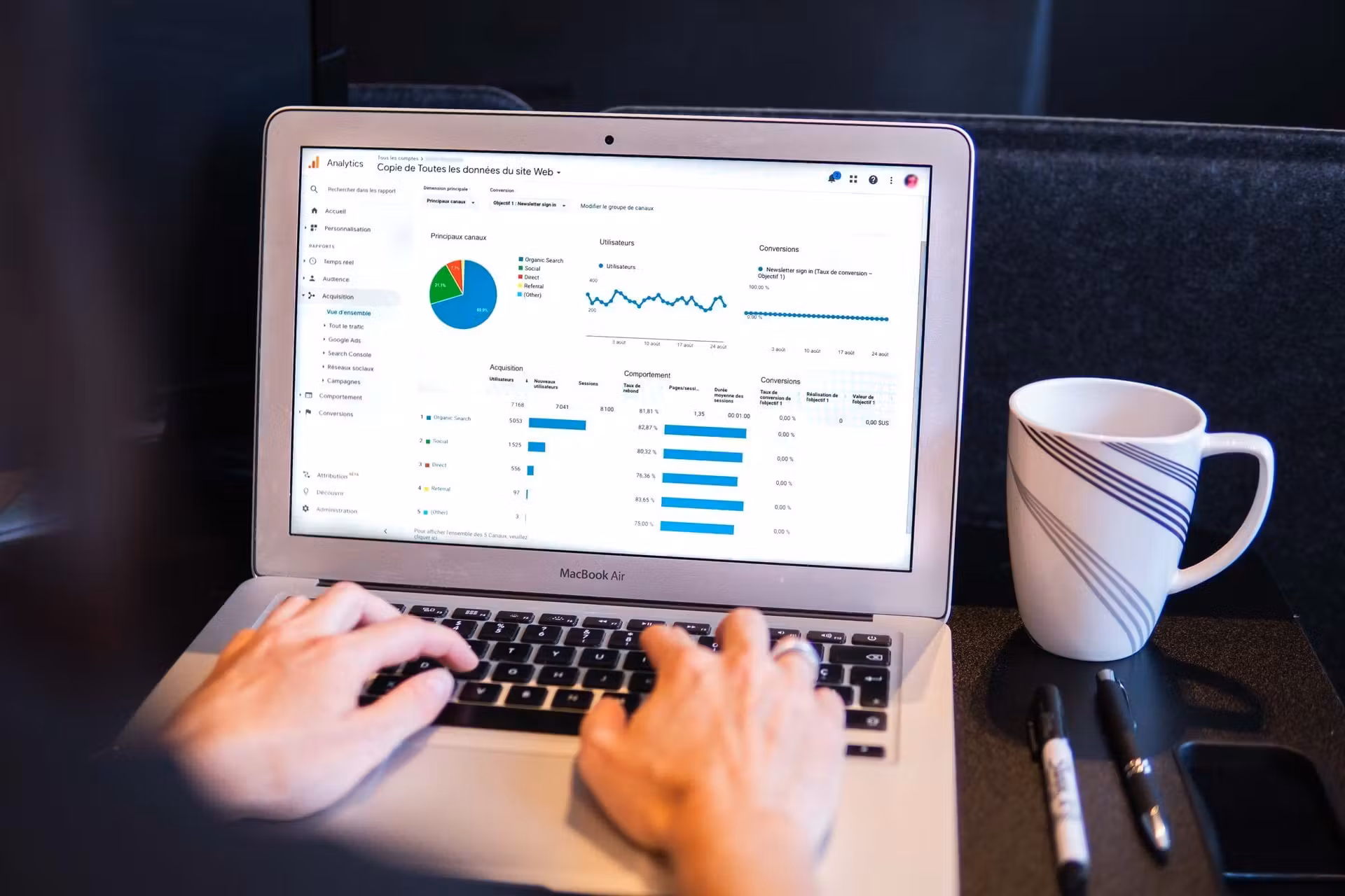 Immagine articolo Google Advertising: come usarlo per trovare clienti